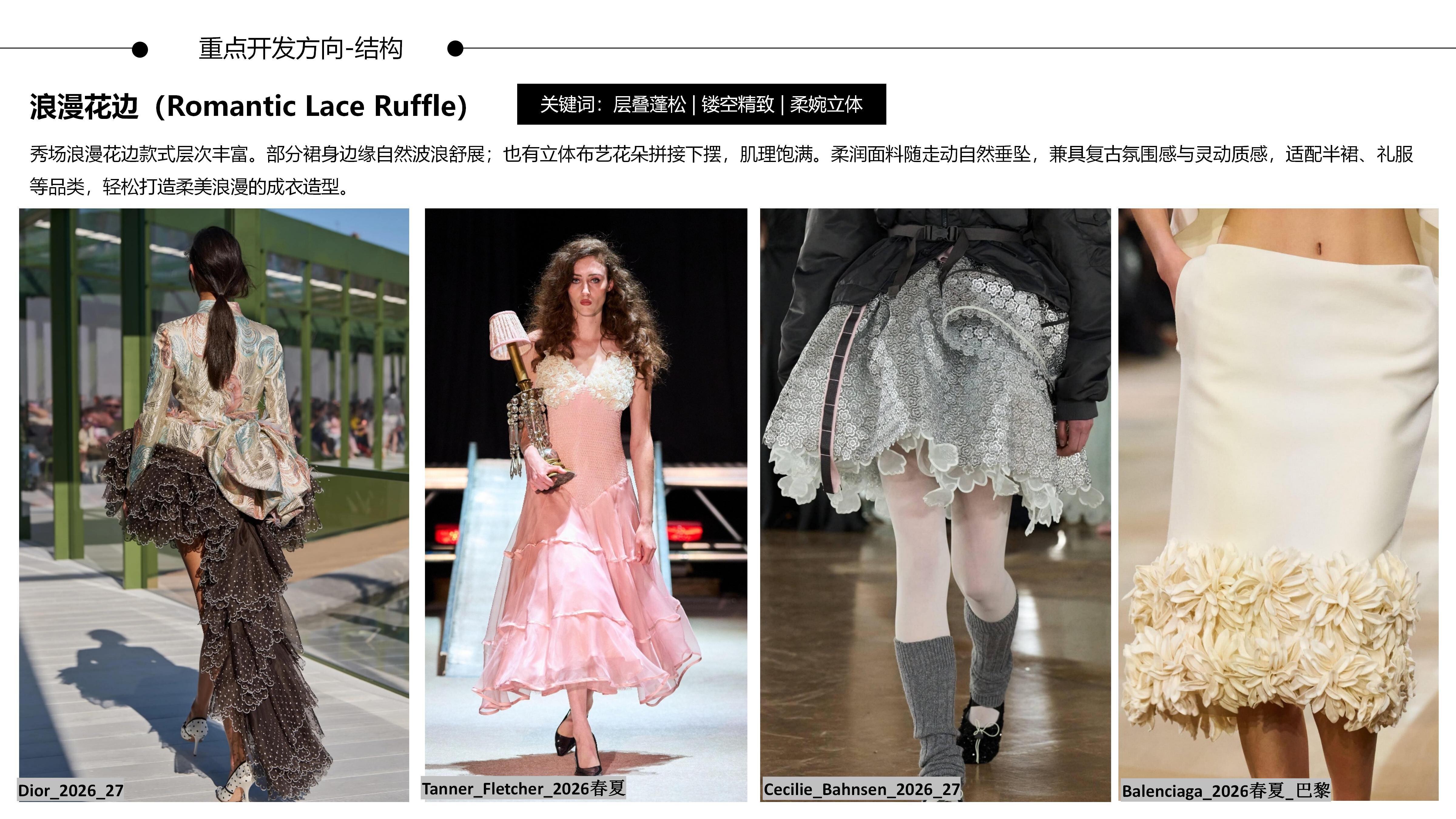 27&28春夏服装选品半裙图片