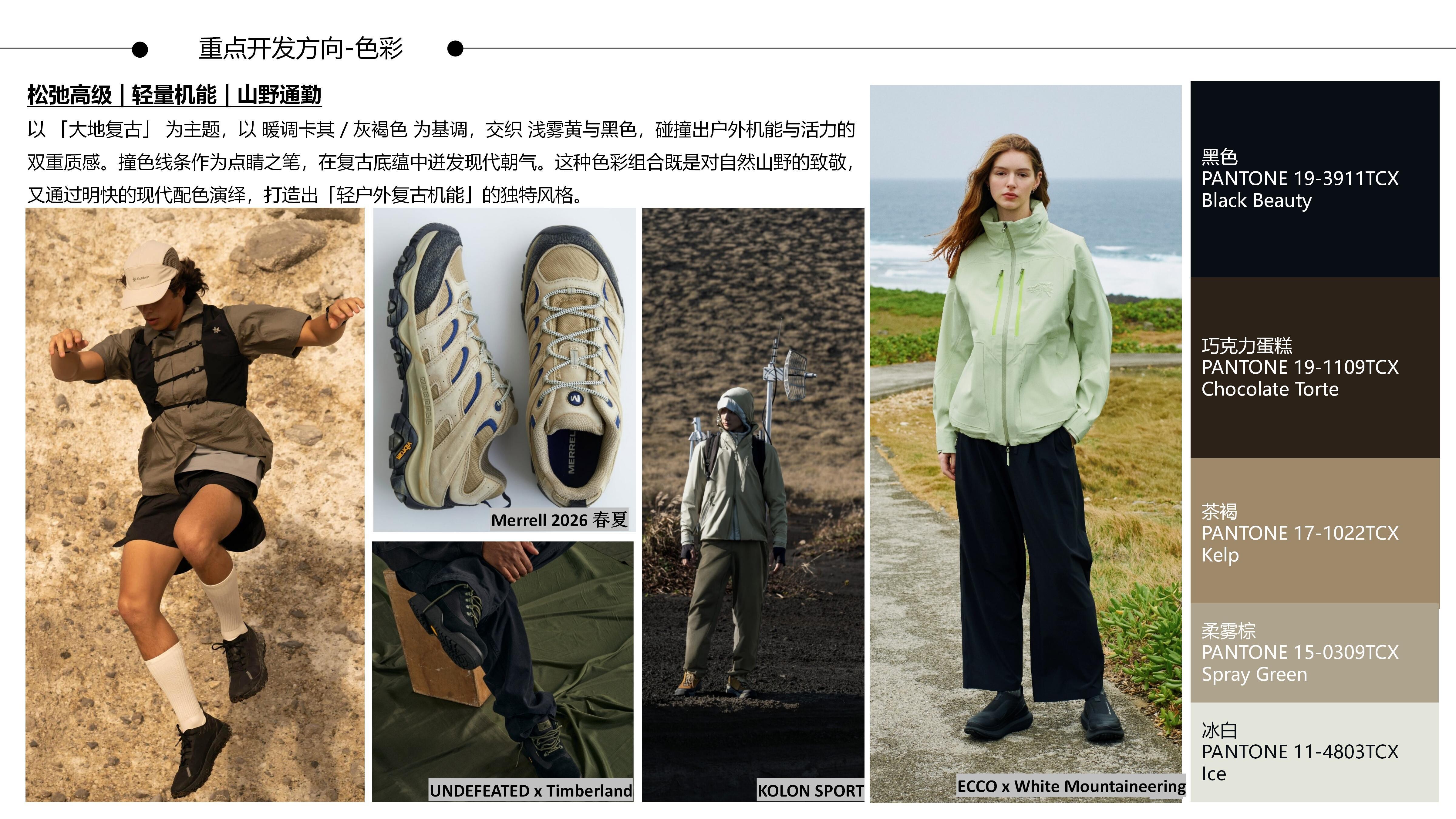27春夏重点单品分析户外运动鞋图片