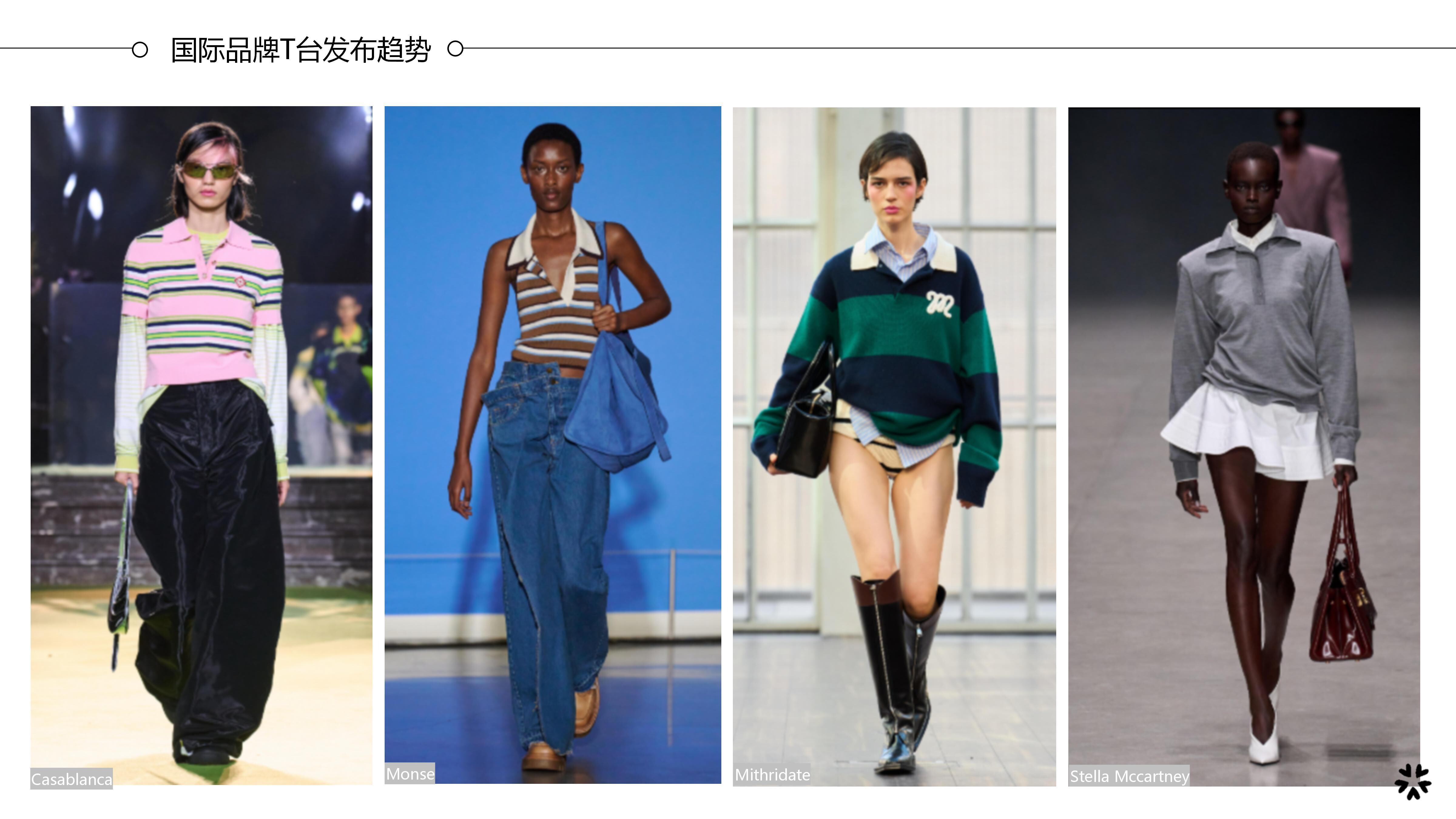 27&28春夏服装选品都市新风针织衫图片