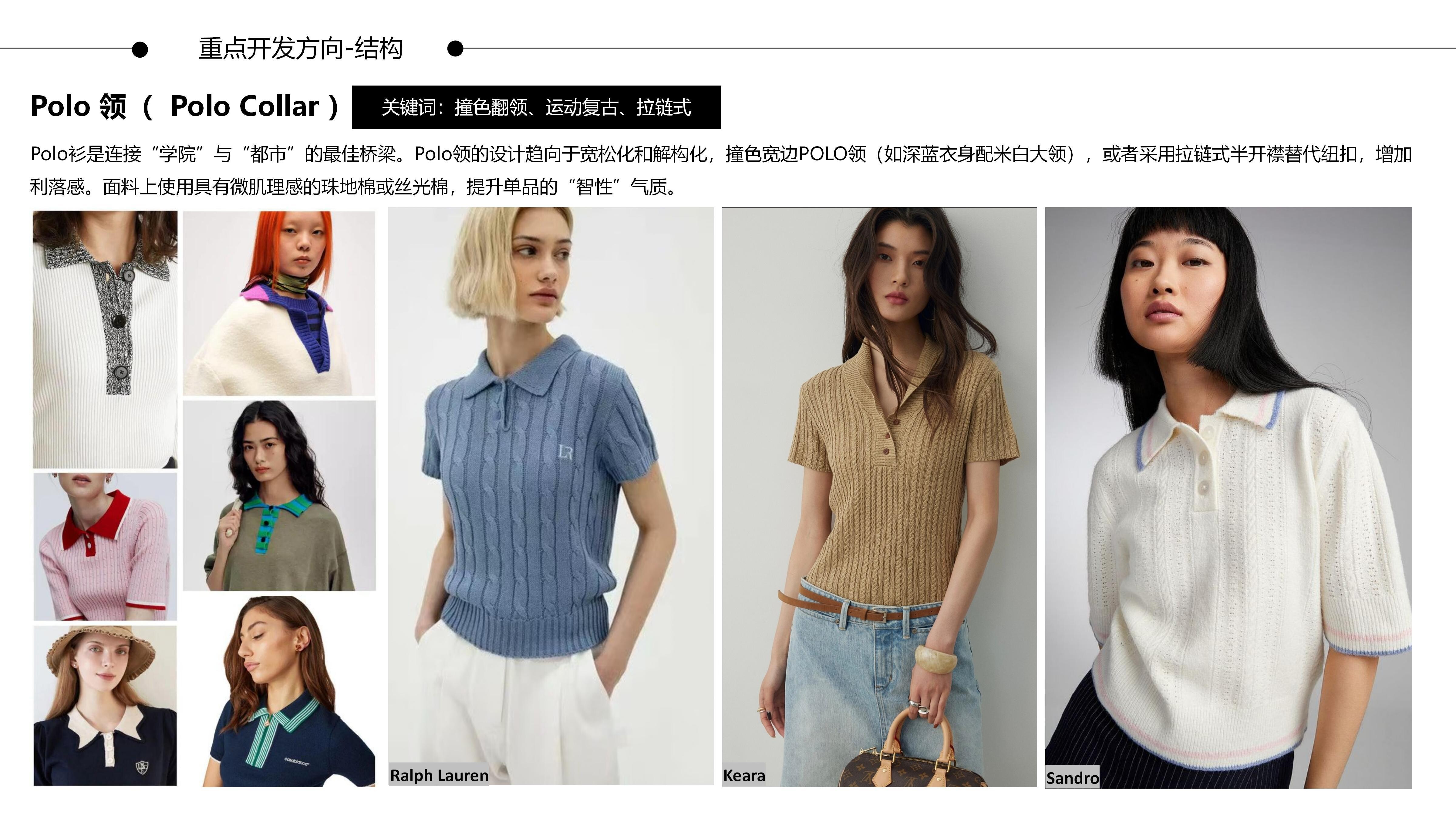27&28春夏服装选品都市新风针织衫图片