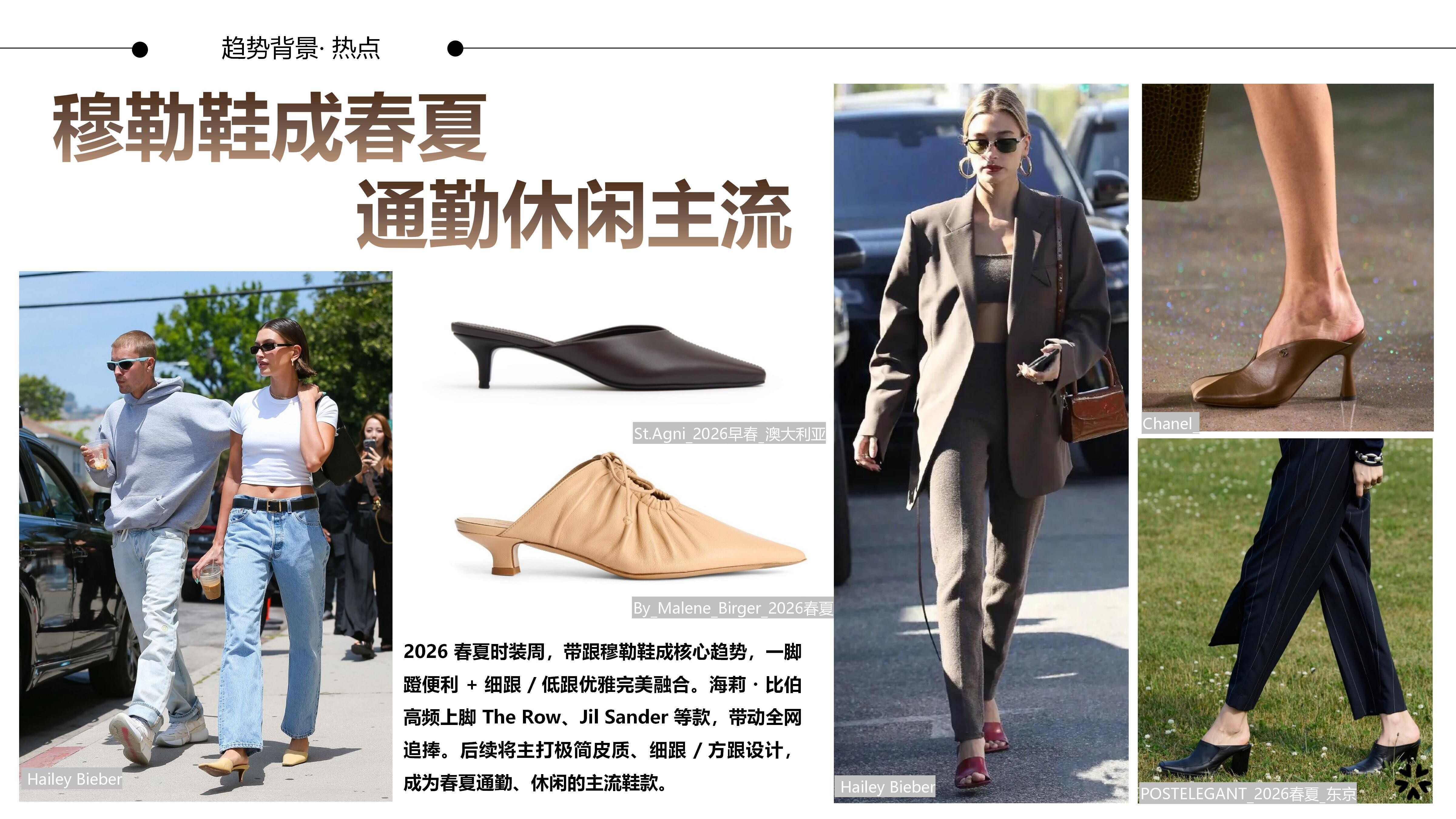 27春夏重点单品分析穆勒鞋图片