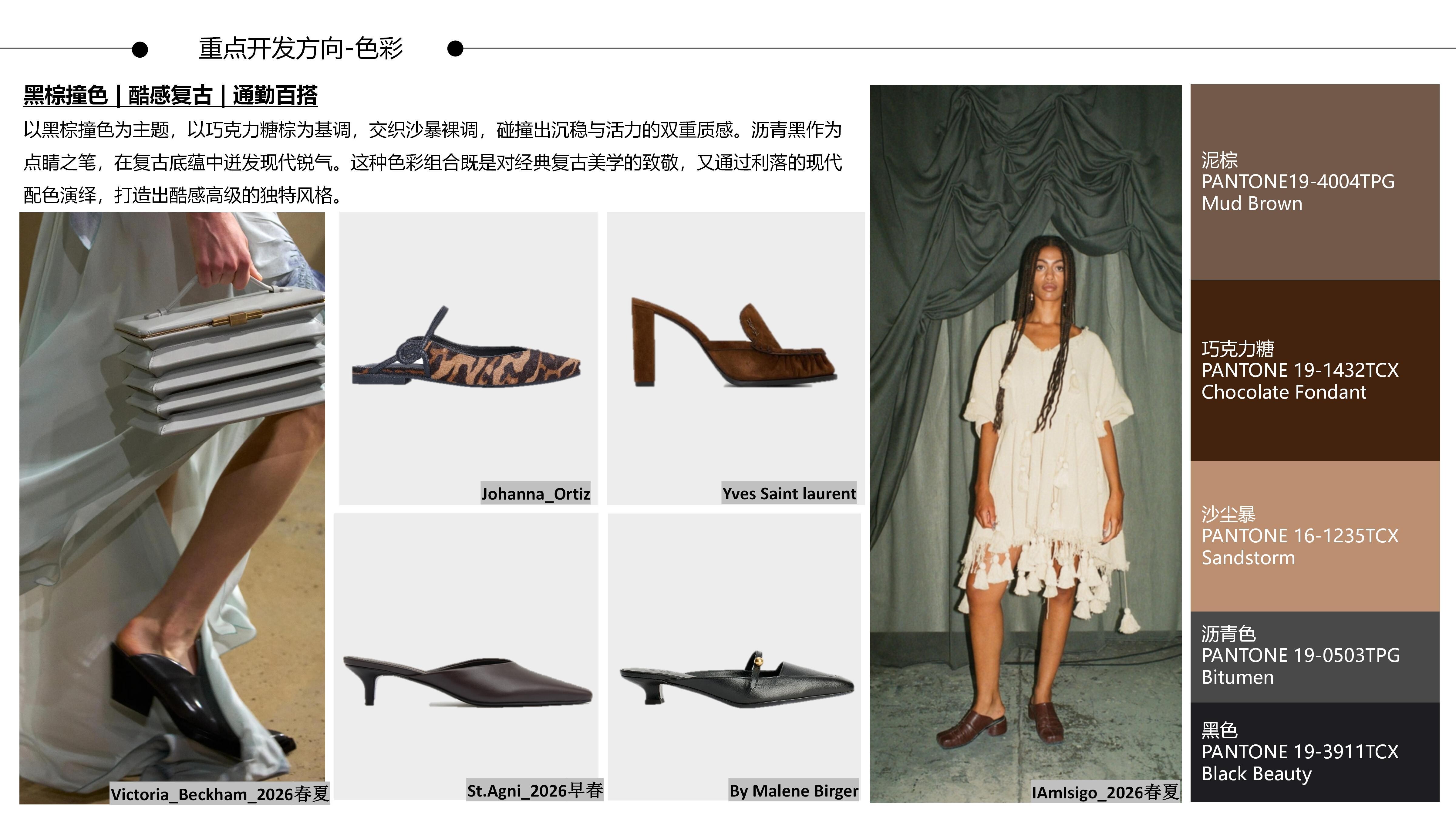 27春夏重点单品分析穆勒鞋图片