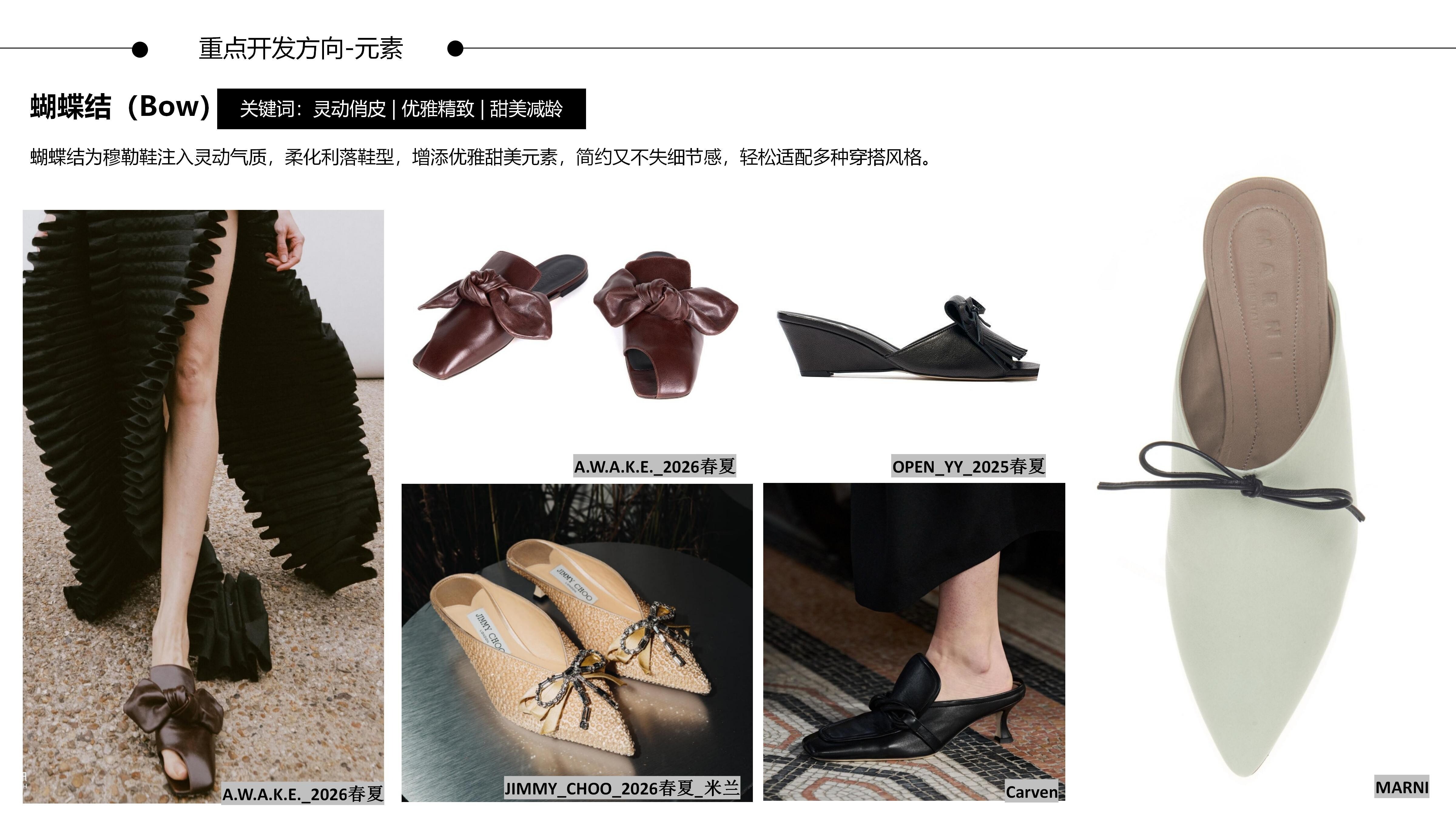 27春夏重点单品分析穆勒鞋图片