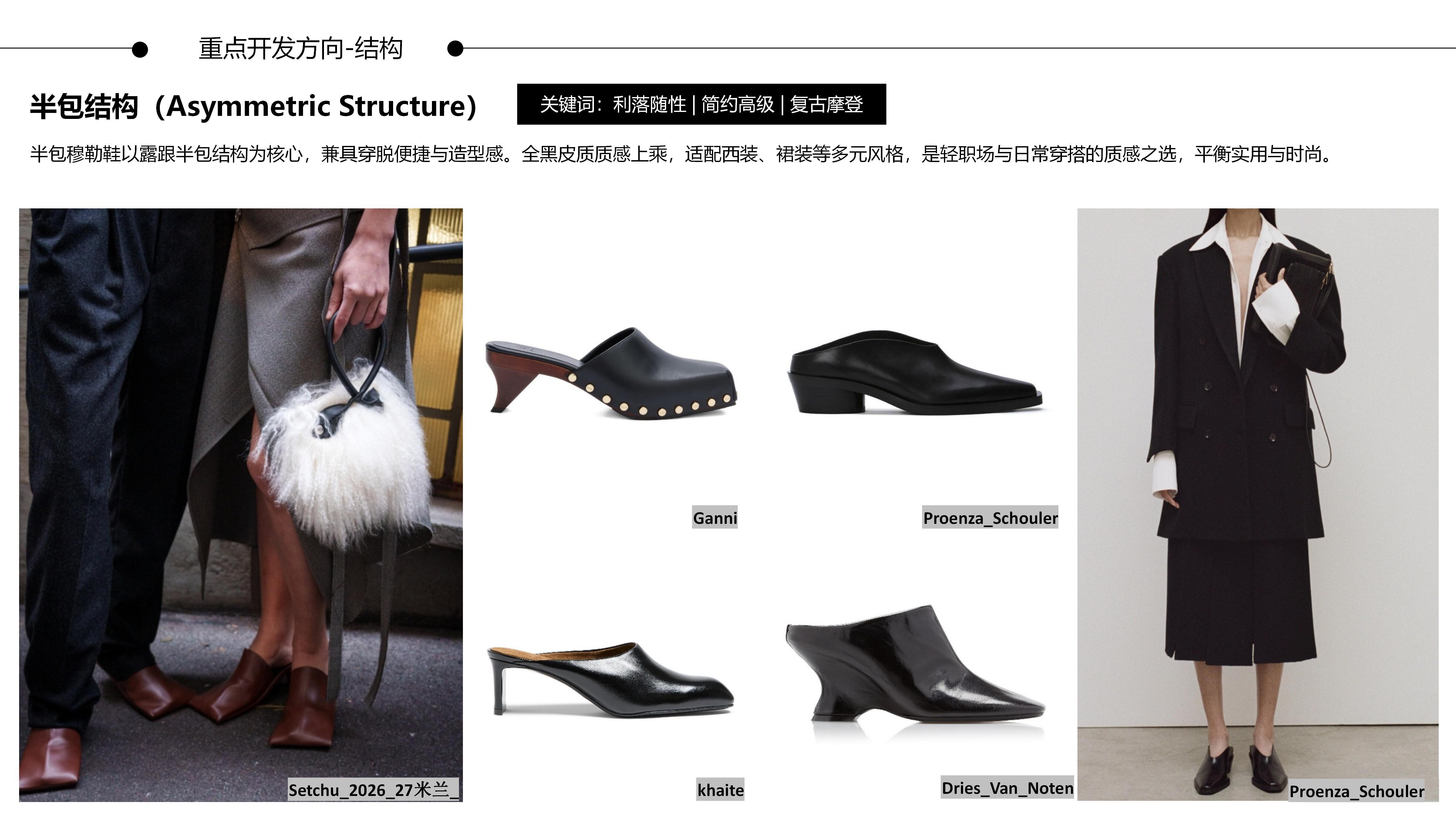 27春夏重点单品分析穆勒鞋图片
