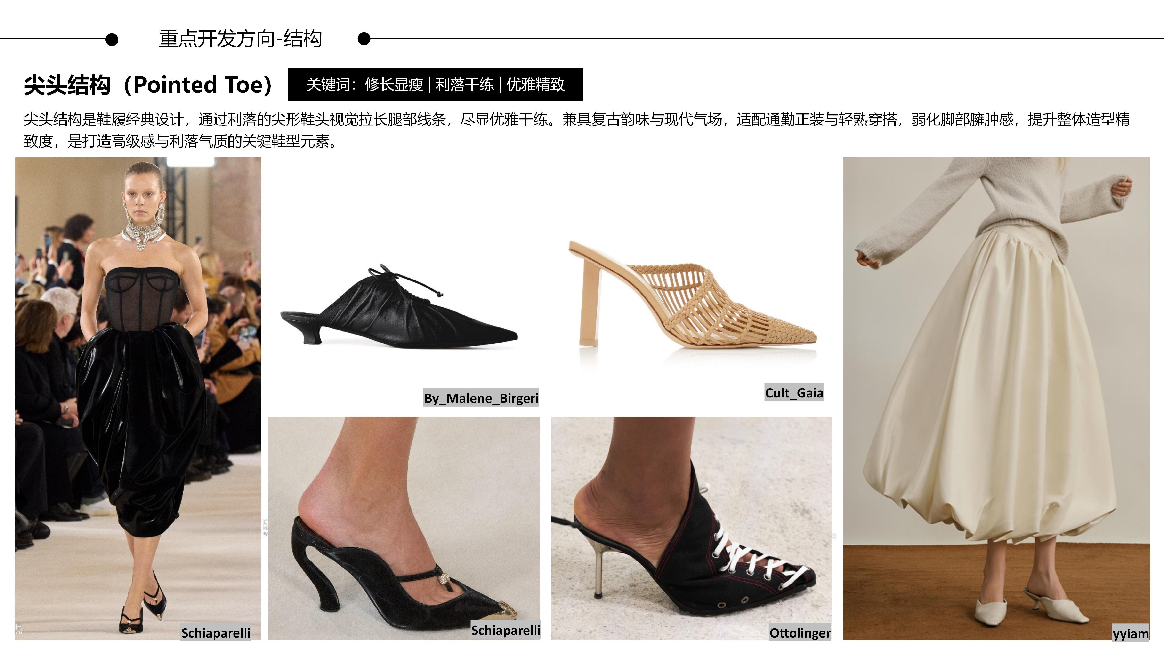 27春夏重点单品分析穆勒鞋图片