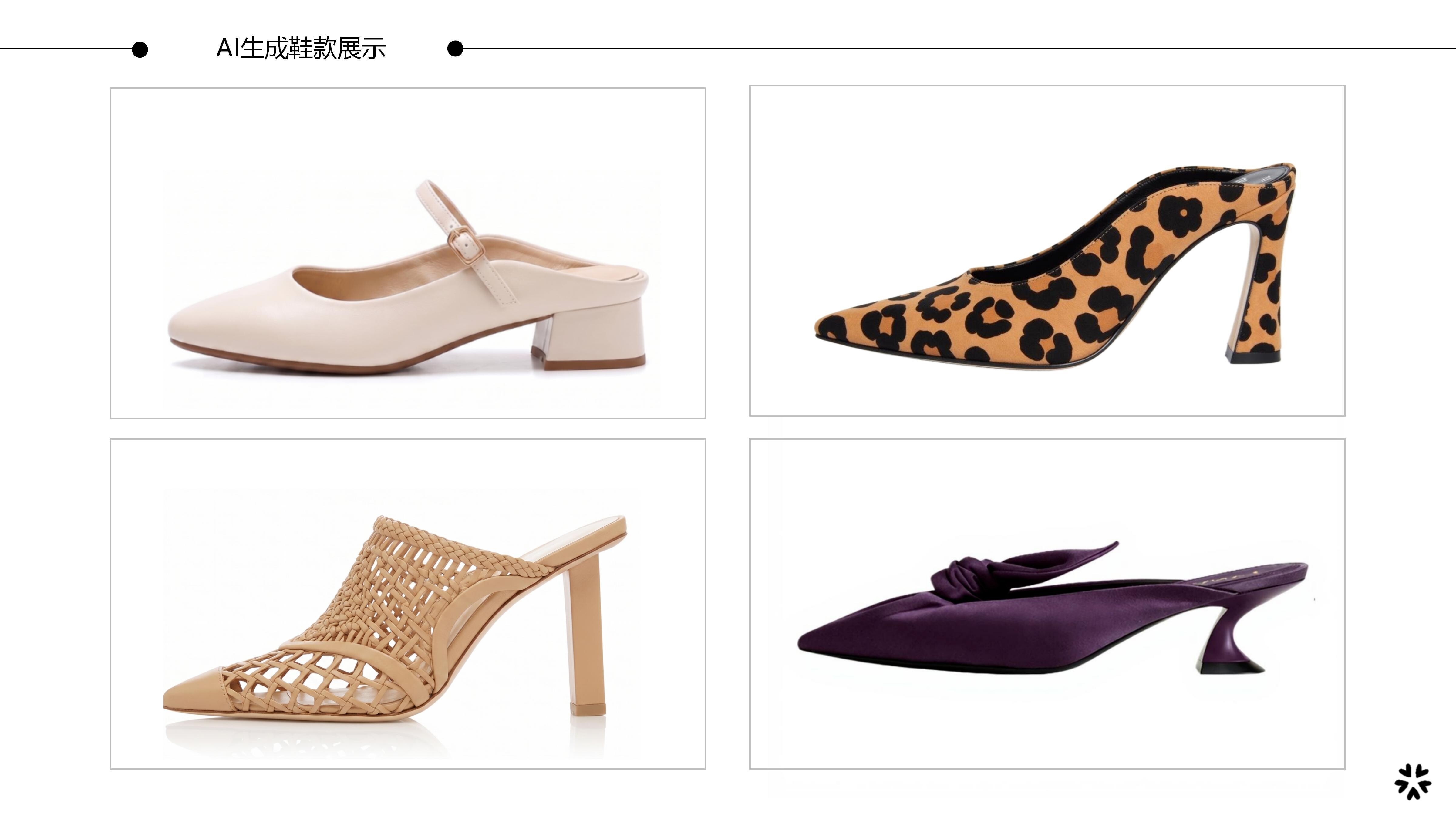 27春夏重点单品分析穆勒鞋图片