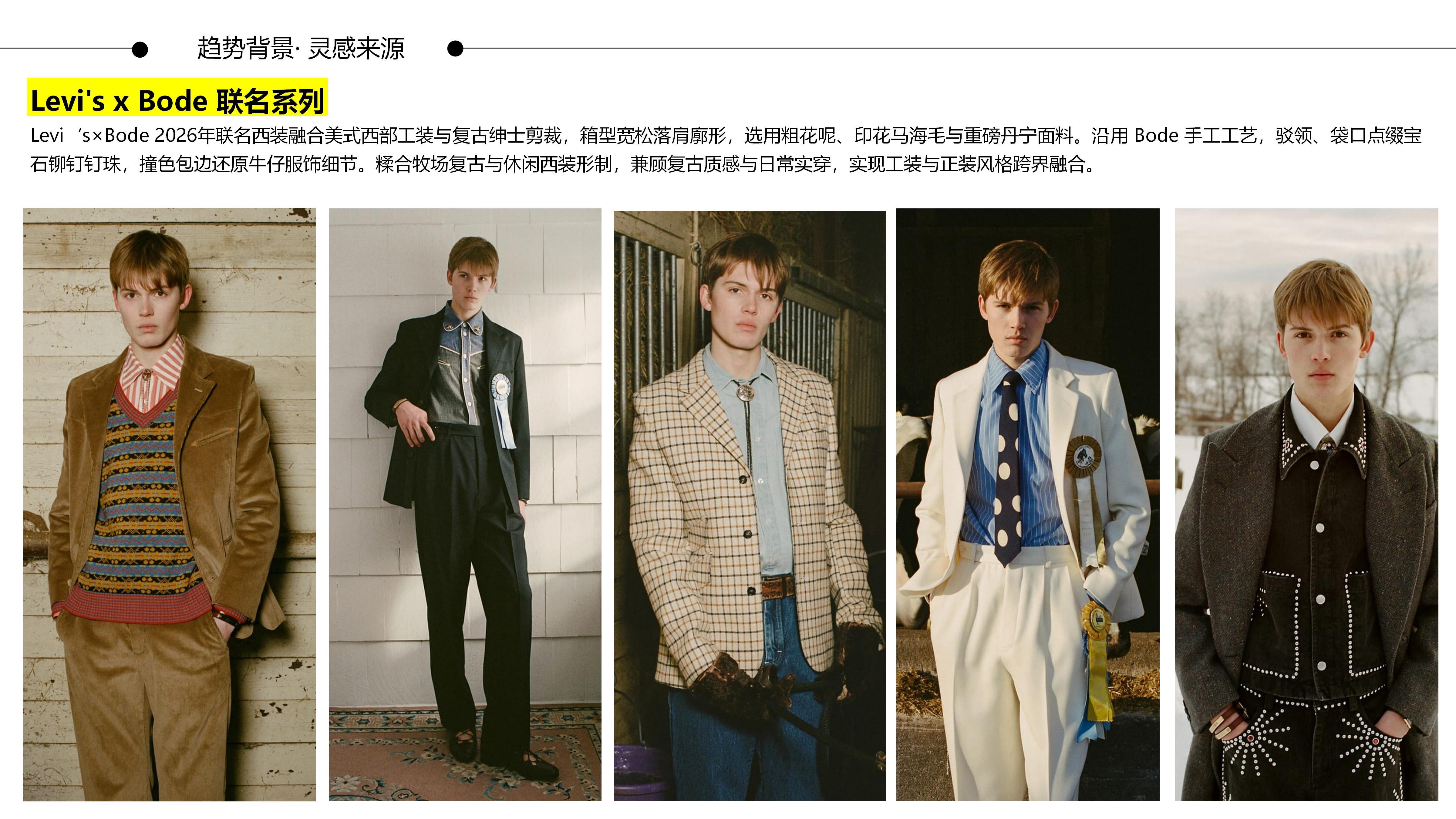 27&28秋冬服装选品男士西装图片