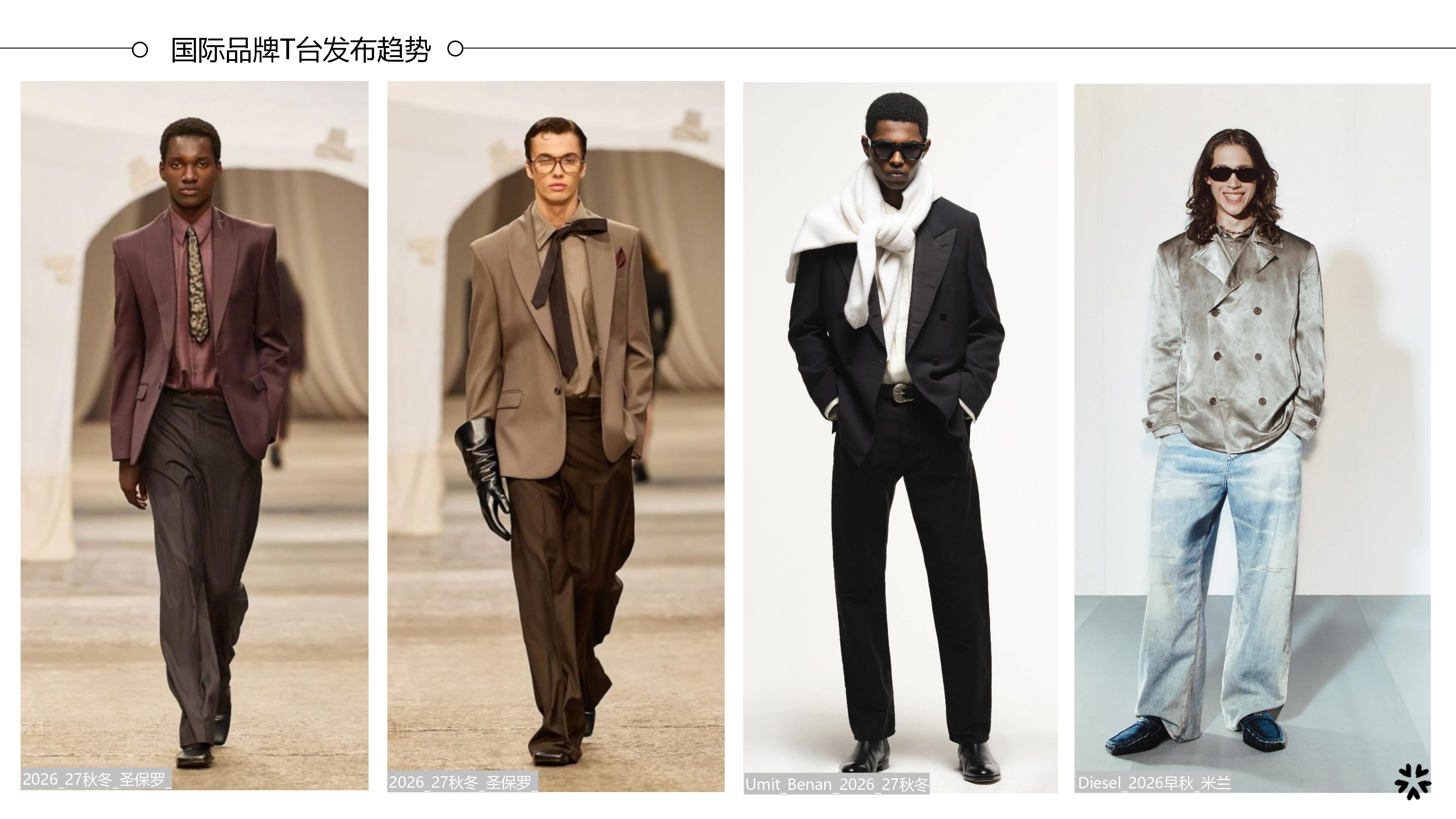 27&28秋冬服装选品男士西装图片