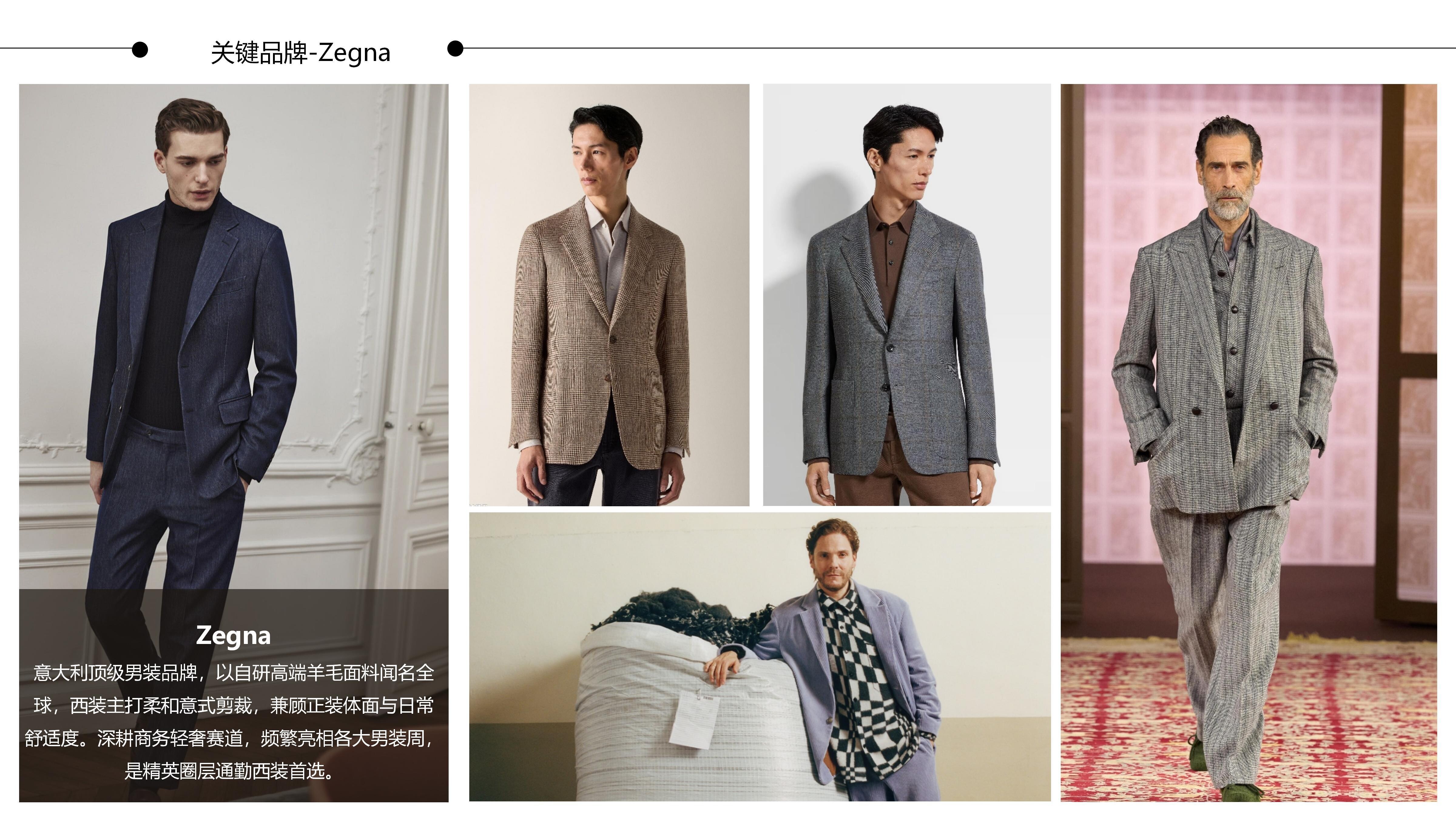 27&28秋冬服装选品男士西装图片