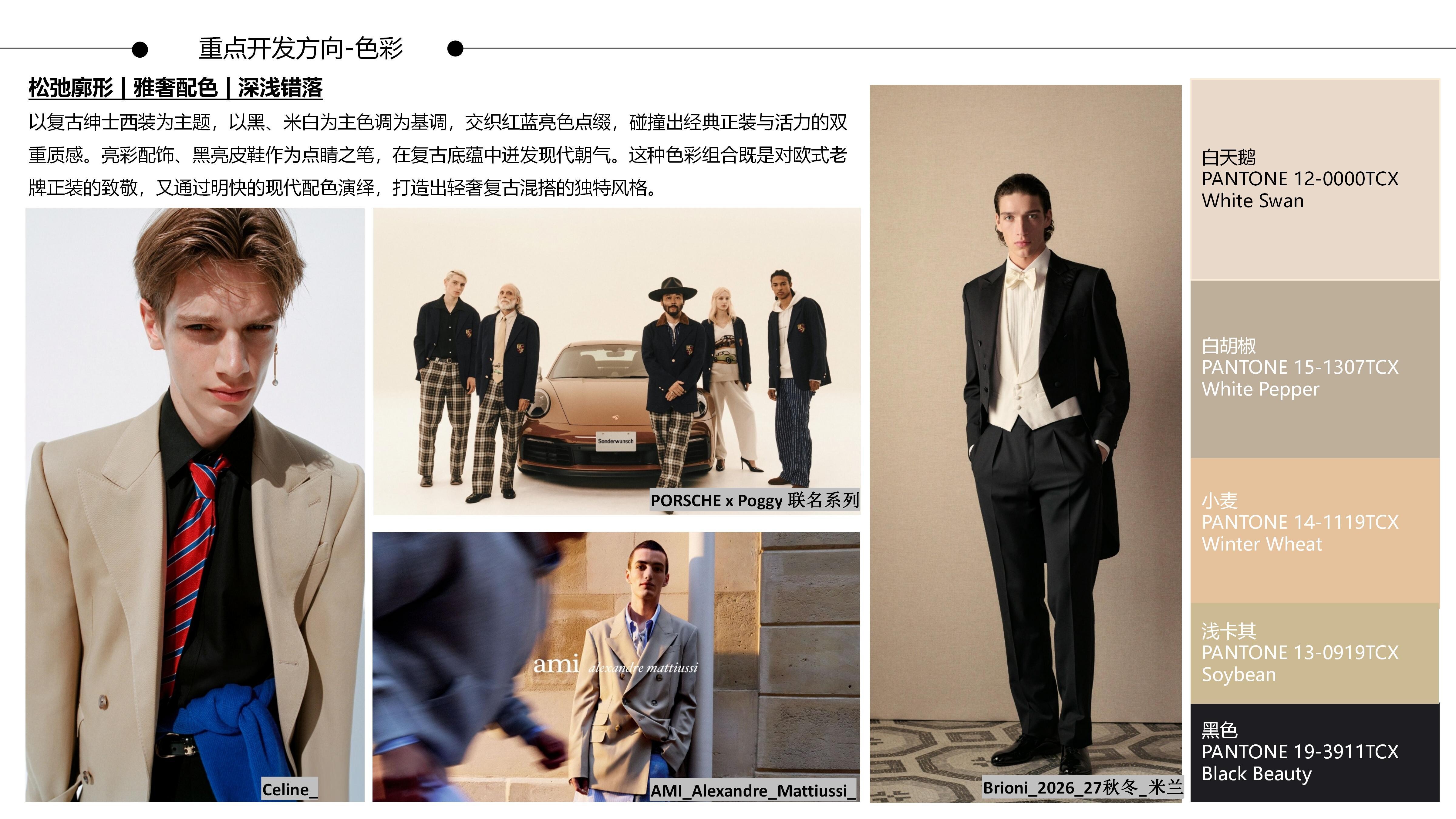 27&28秋冬服装选品男士西装图片