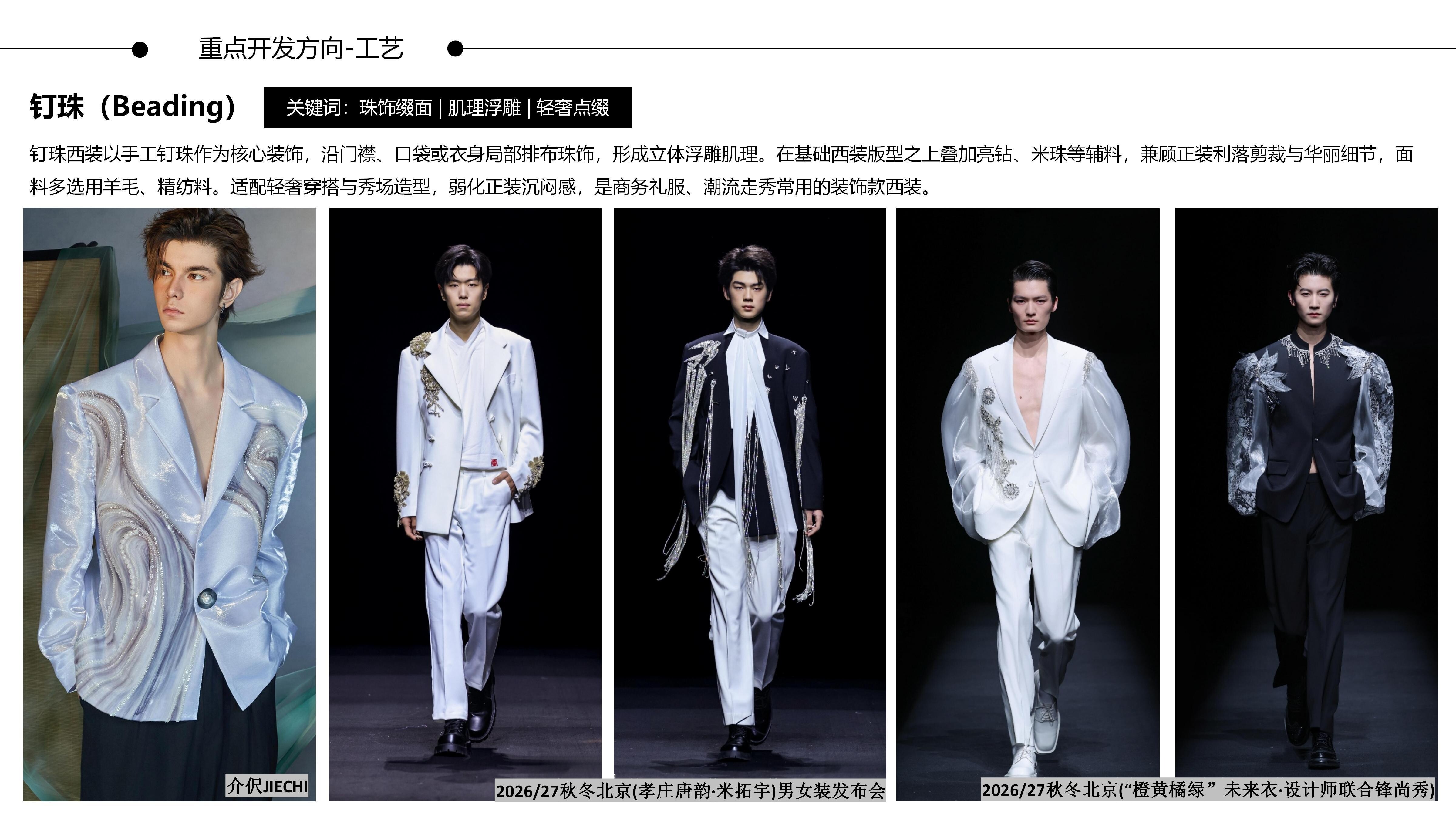 27&28秋冬服装选品男士西装图片