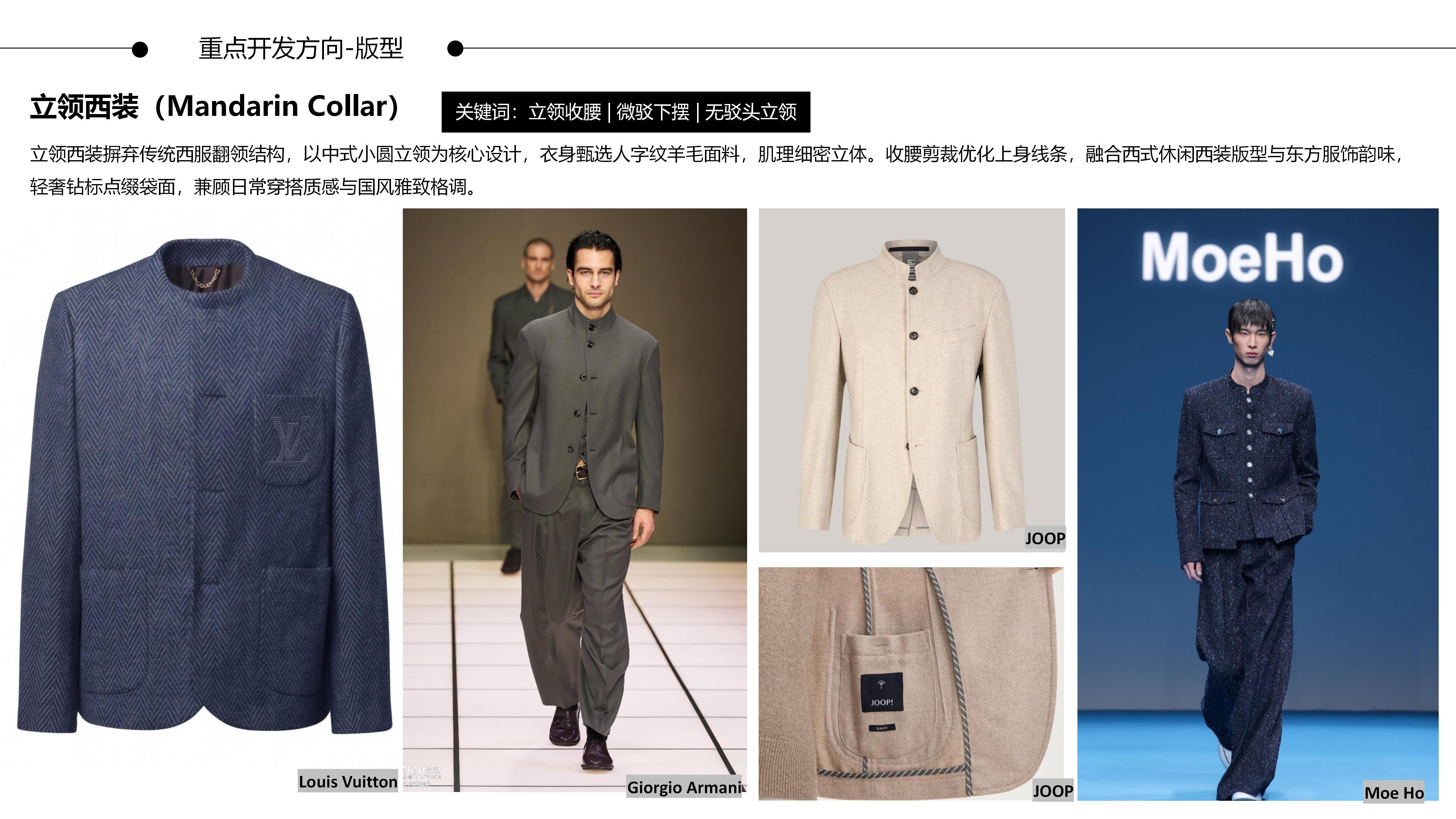 27&28秋冬服装选品男士西装图片