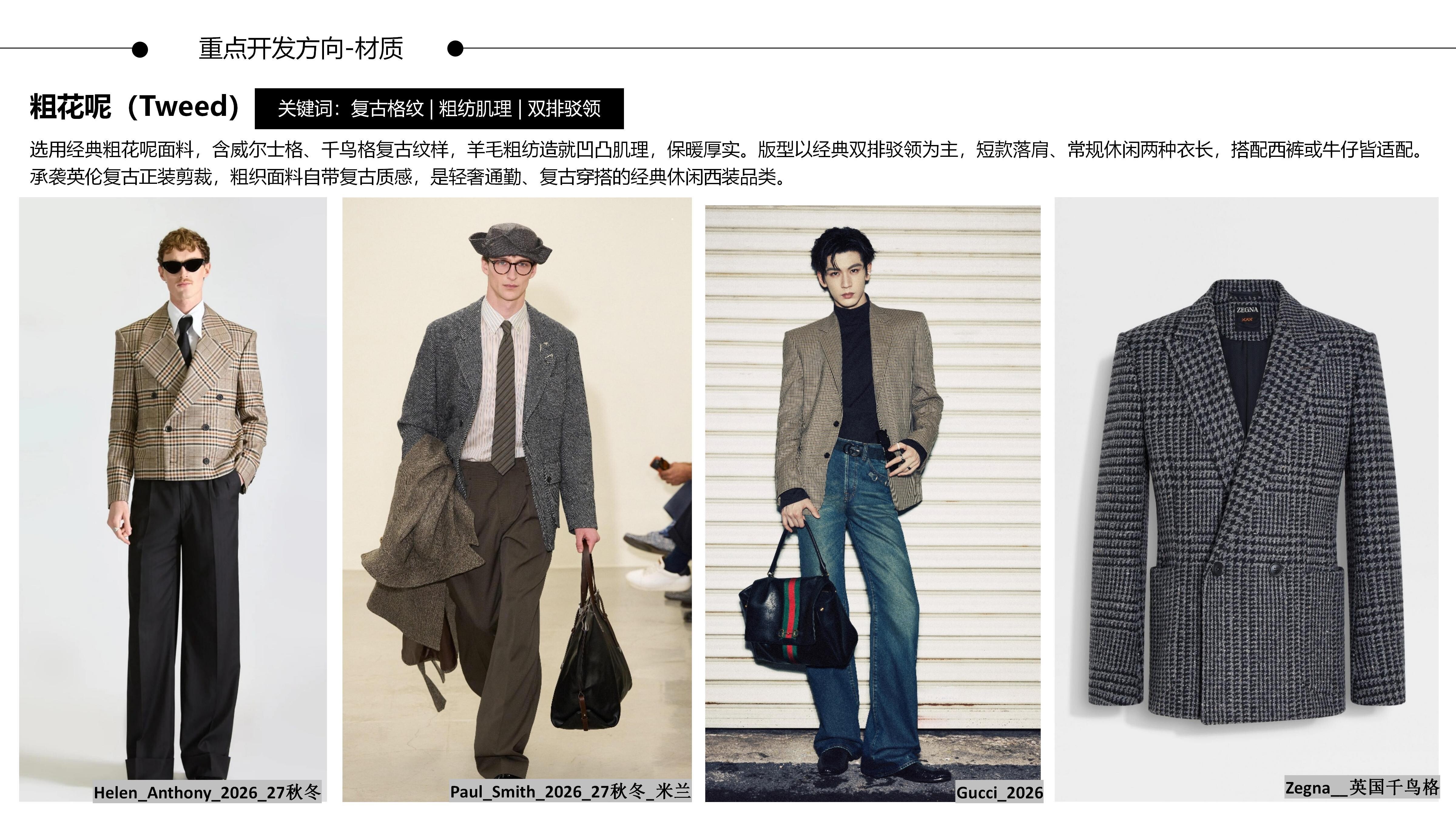 27&28秋冬服装选品男士西装图片