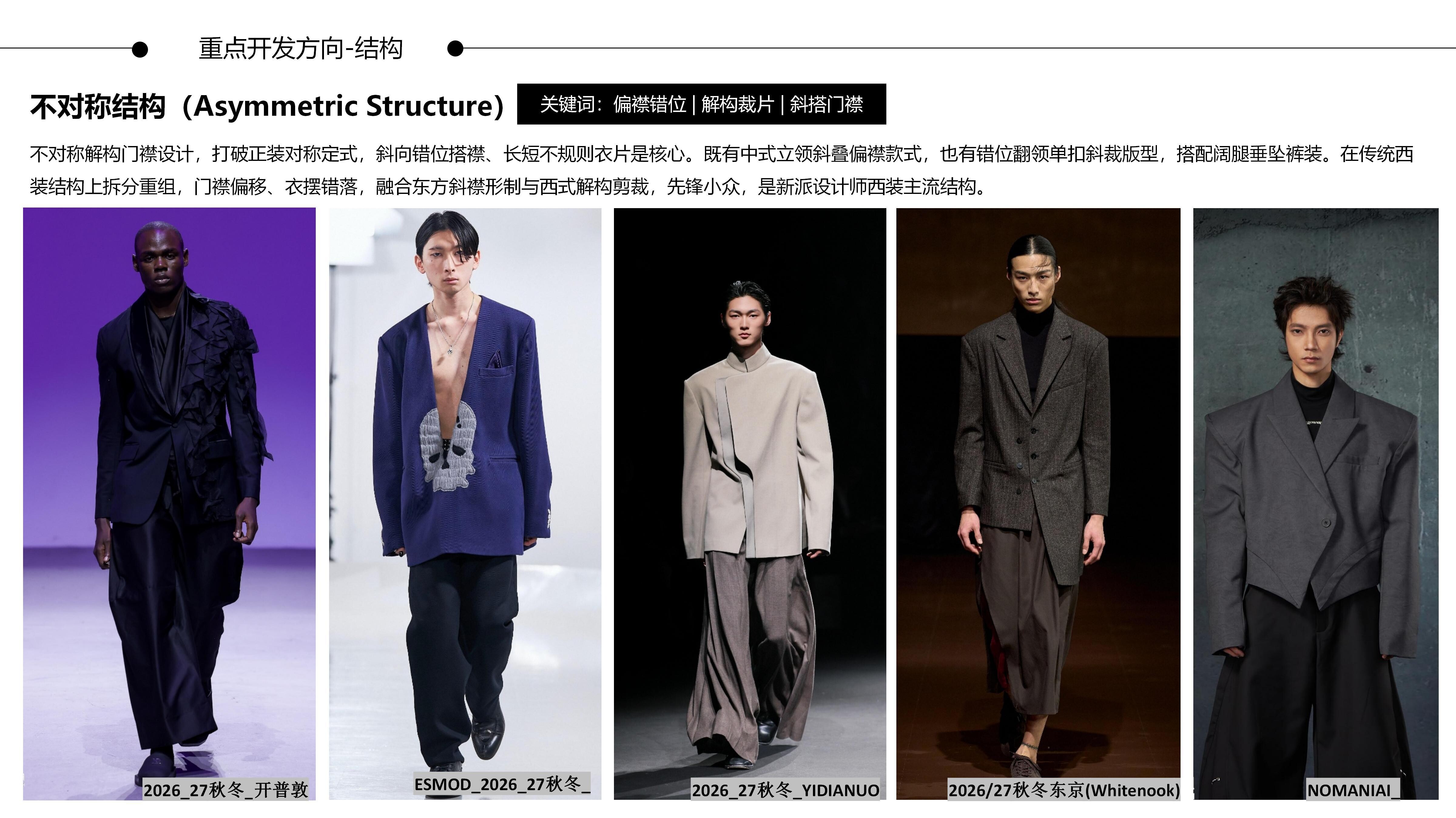 27&28秋冬服装选品男士西装图片