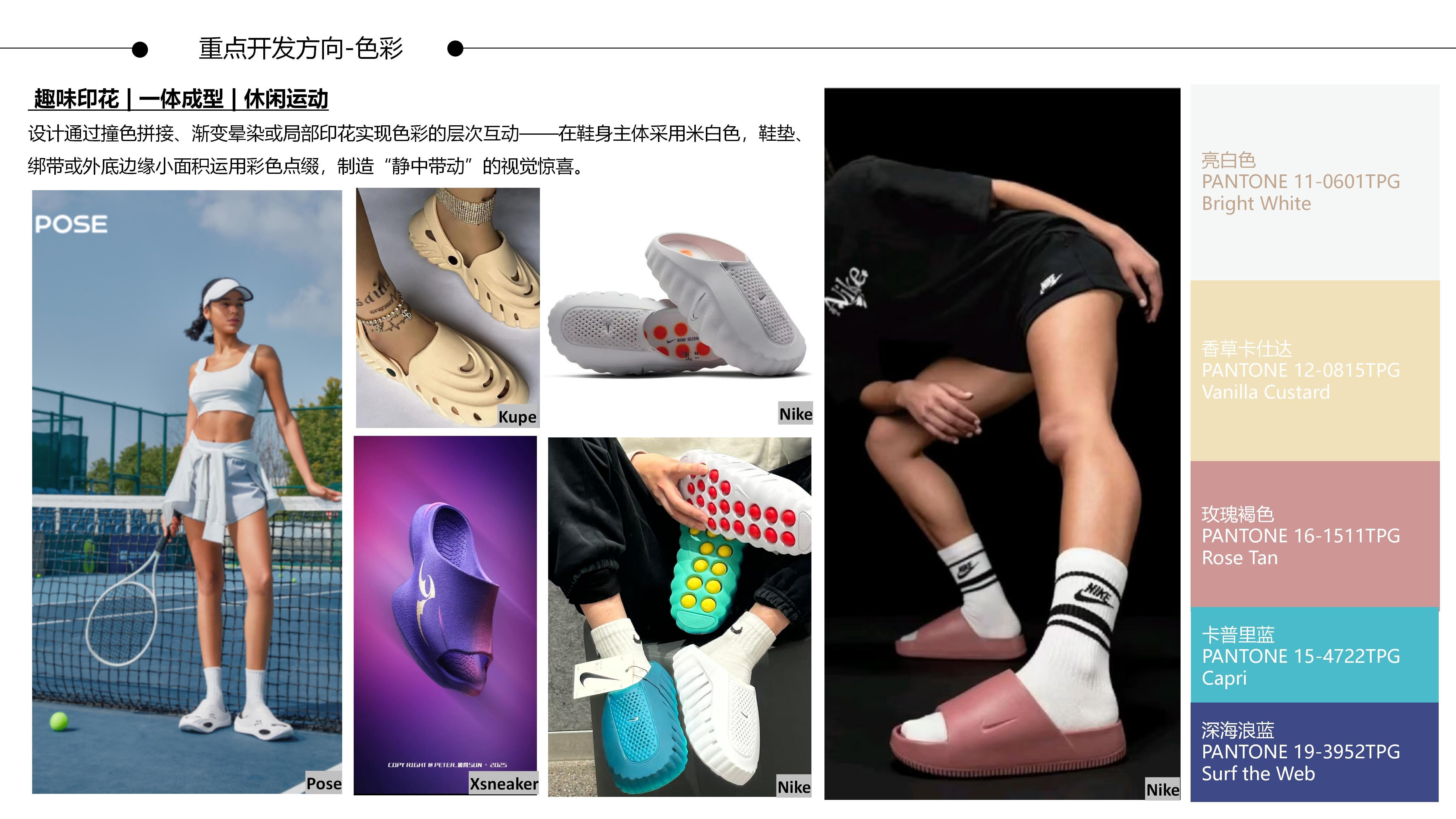 27春夏重点单品分析运动拖鞋图片