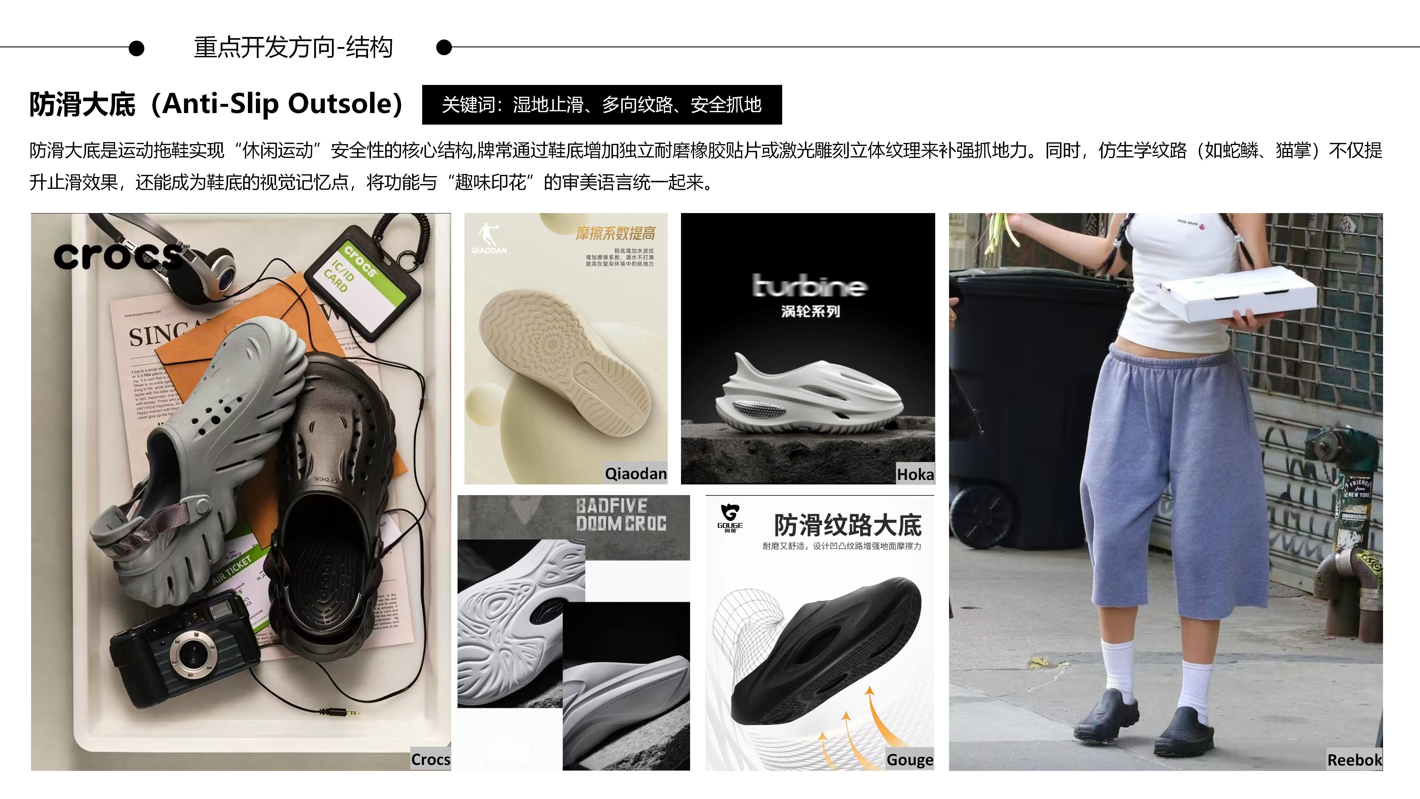 27春夏重点单品分析运动拖鞋图片
