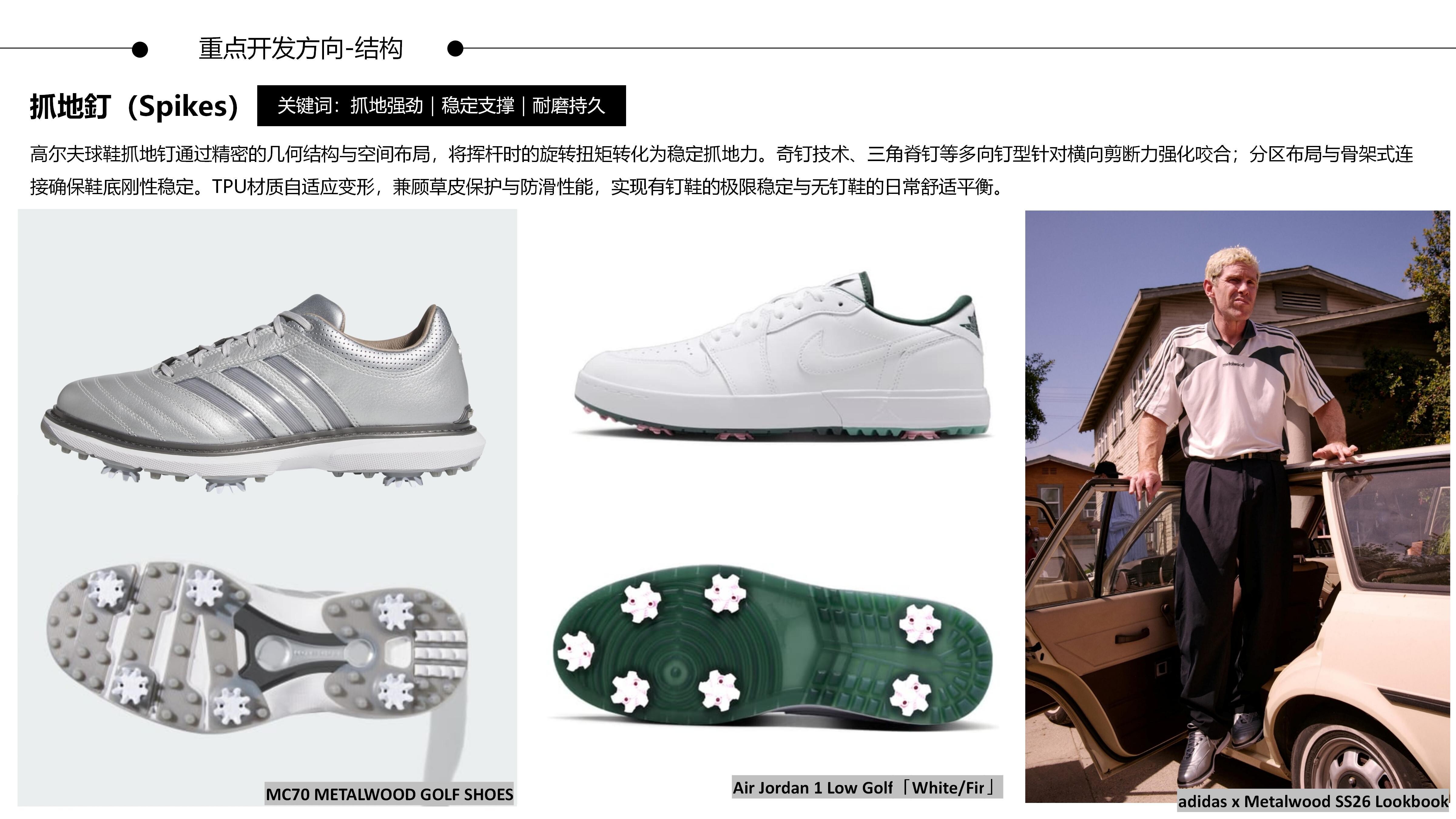 27春夏重点单品分析高尔夫鞋图片