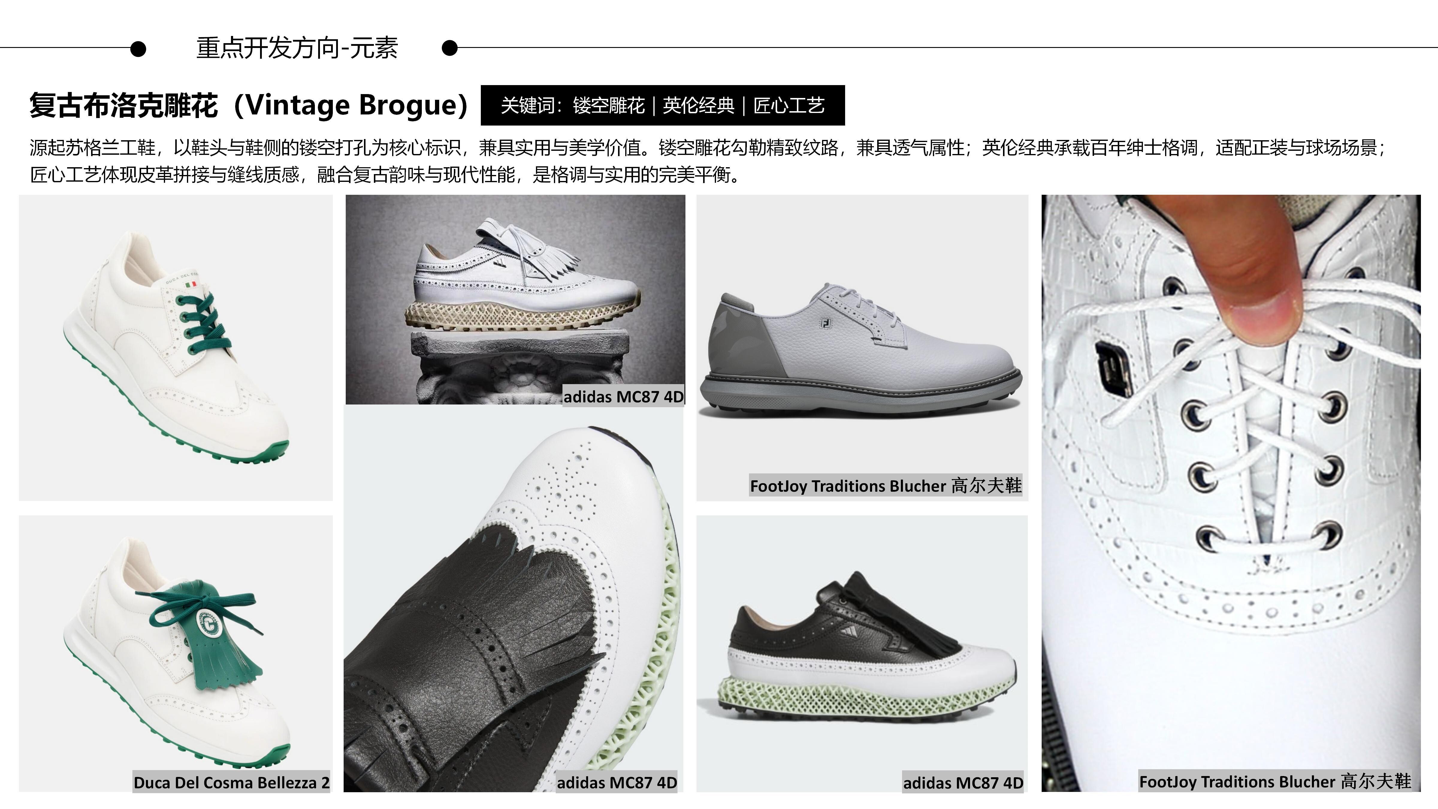 27春夏重点单品分析高尔夫鞋图片