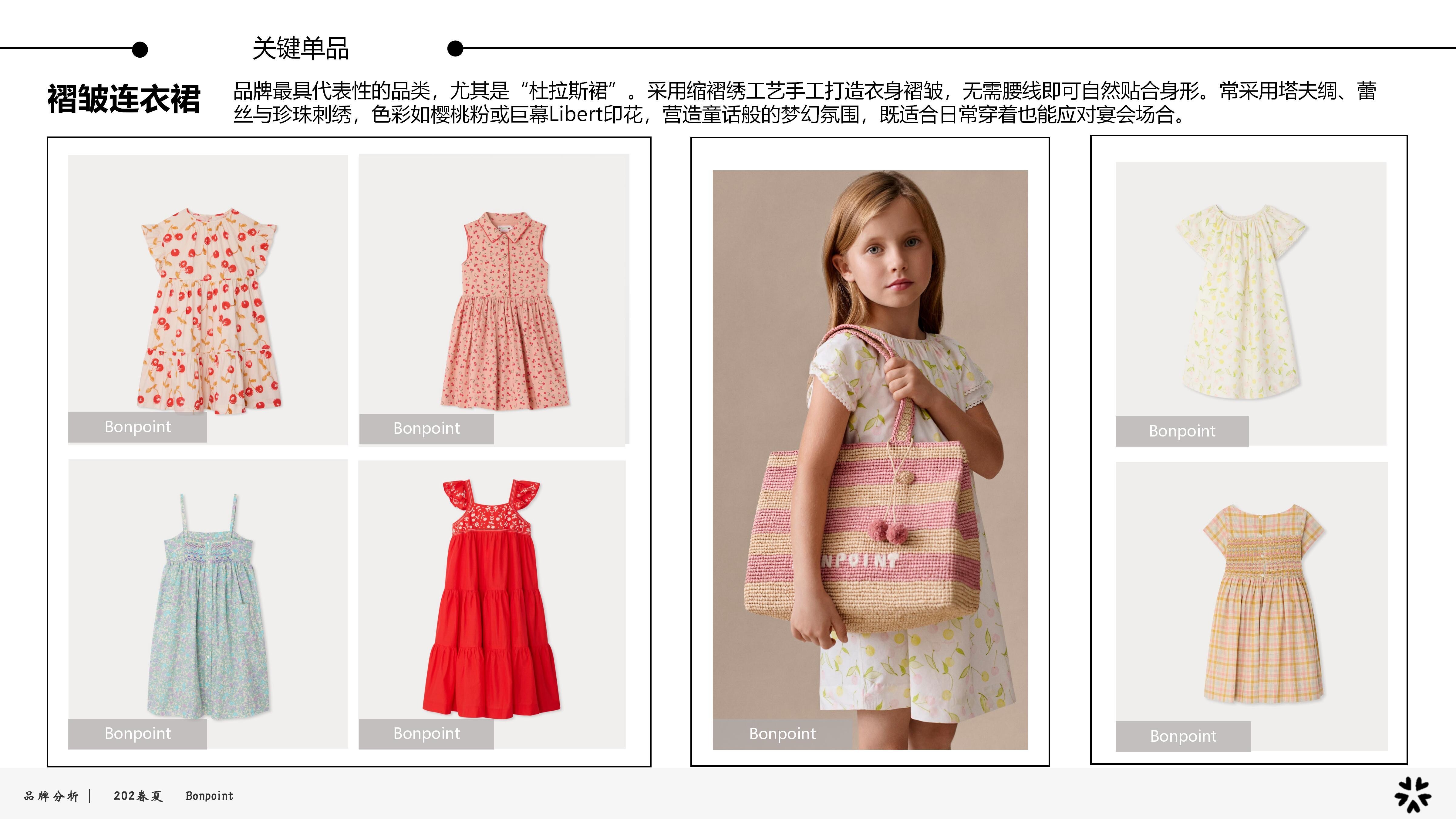 27春夏品牌分析Bonpoint图片