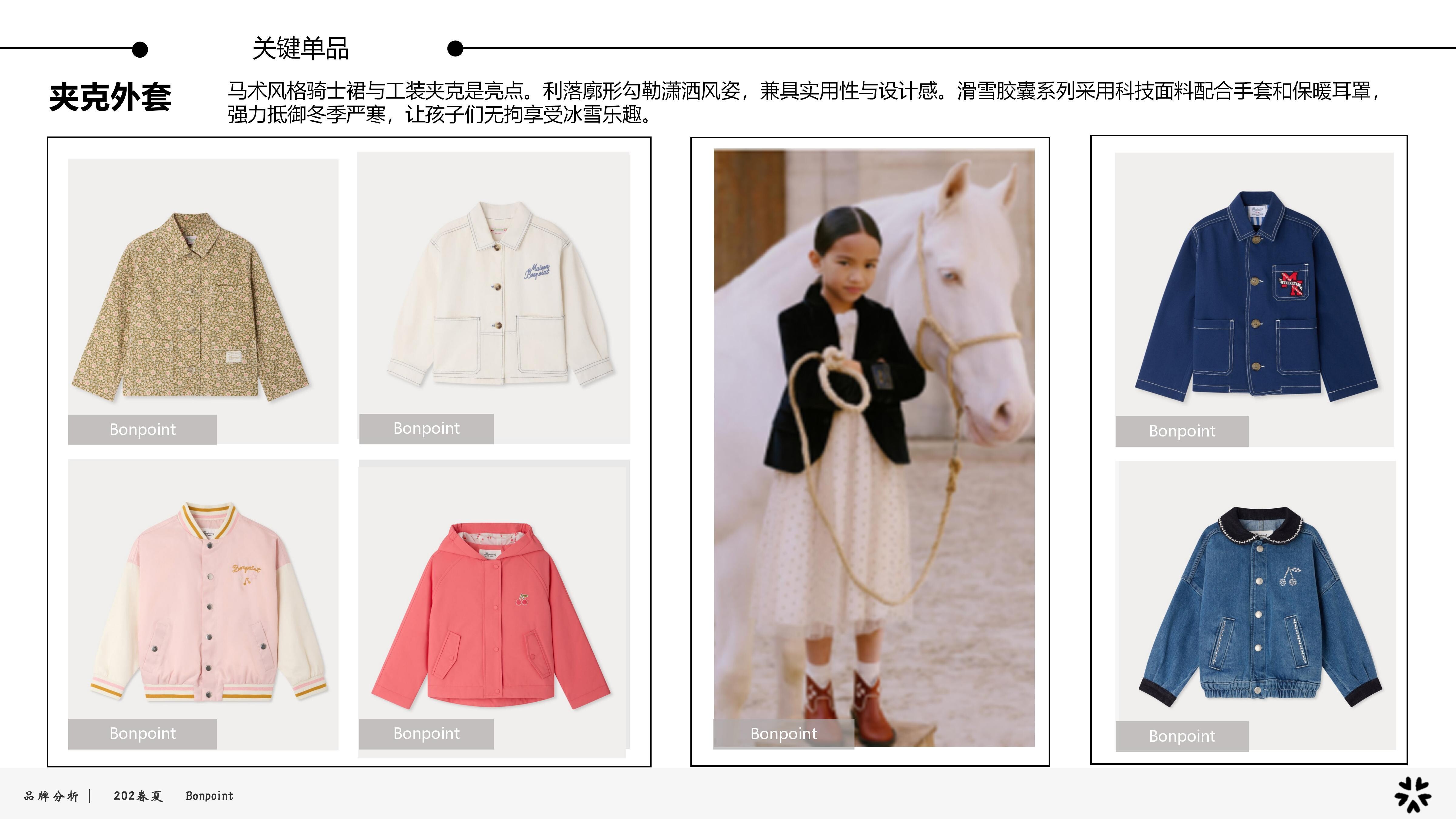 27春夏品牌分析Bonpoint图片