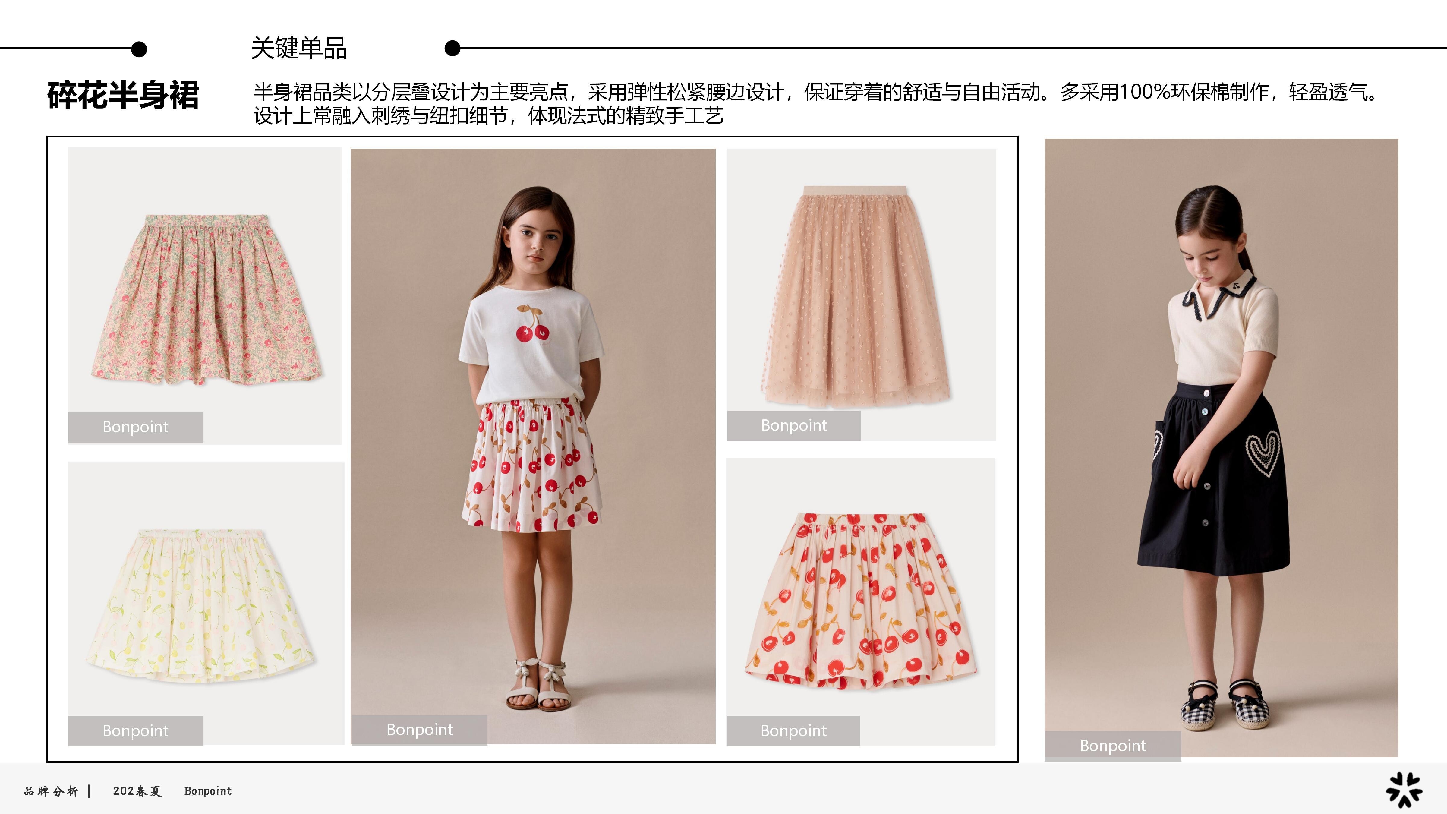27春夏品牌分析Bonpoint图片