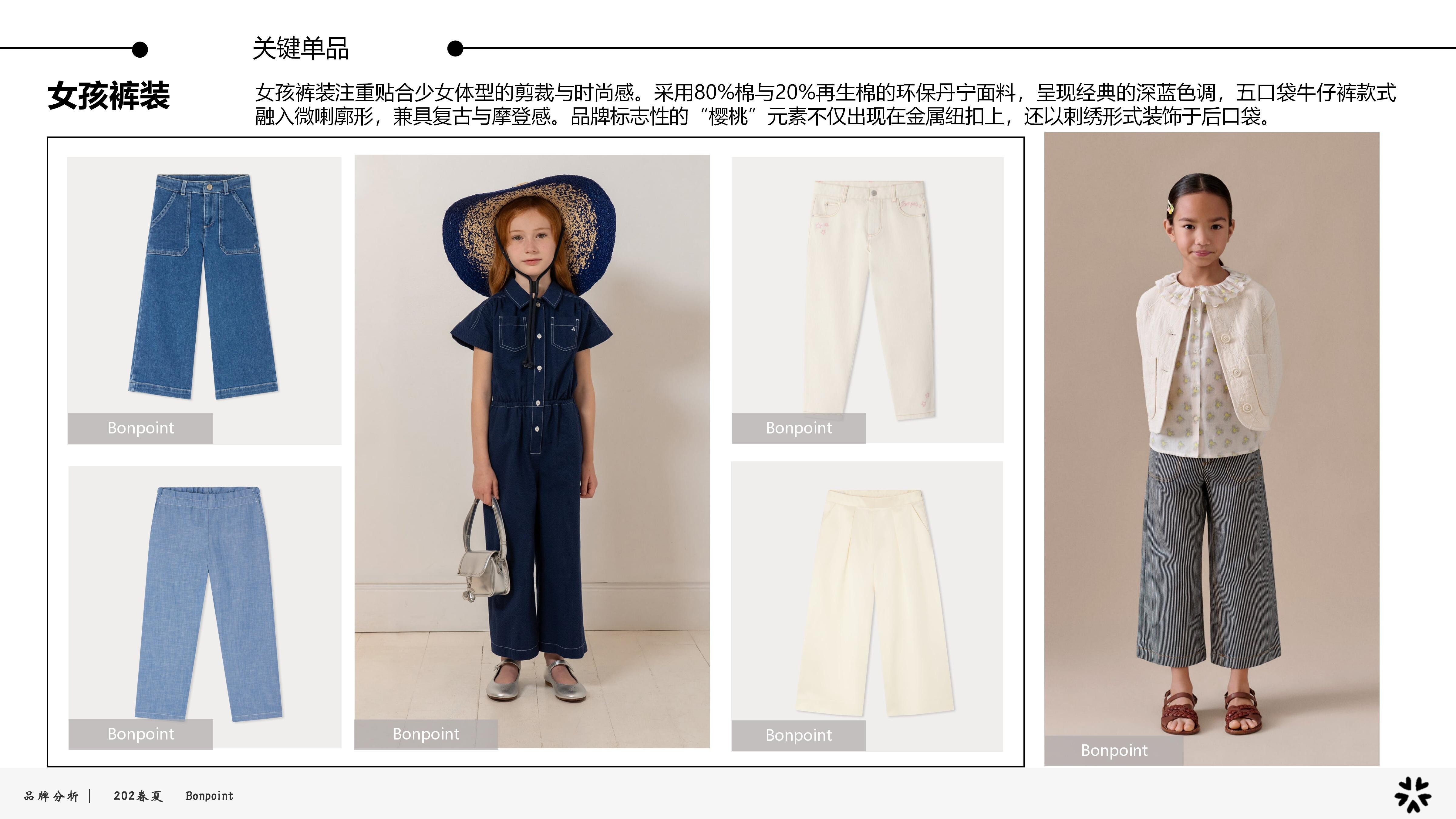 27春夏品牌分析Bonpoint图片