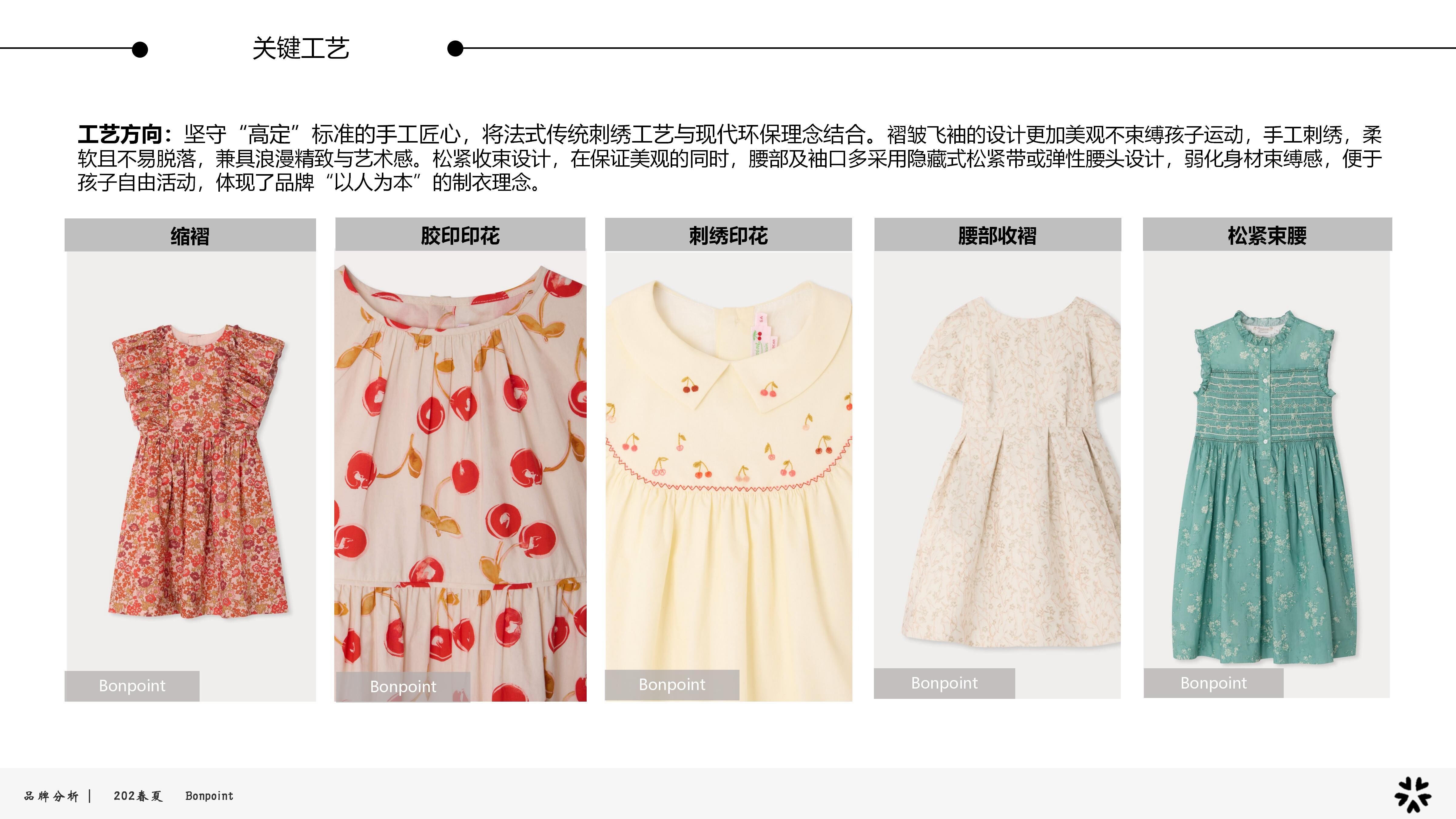 27春夏品牌分析Bonpoint图片