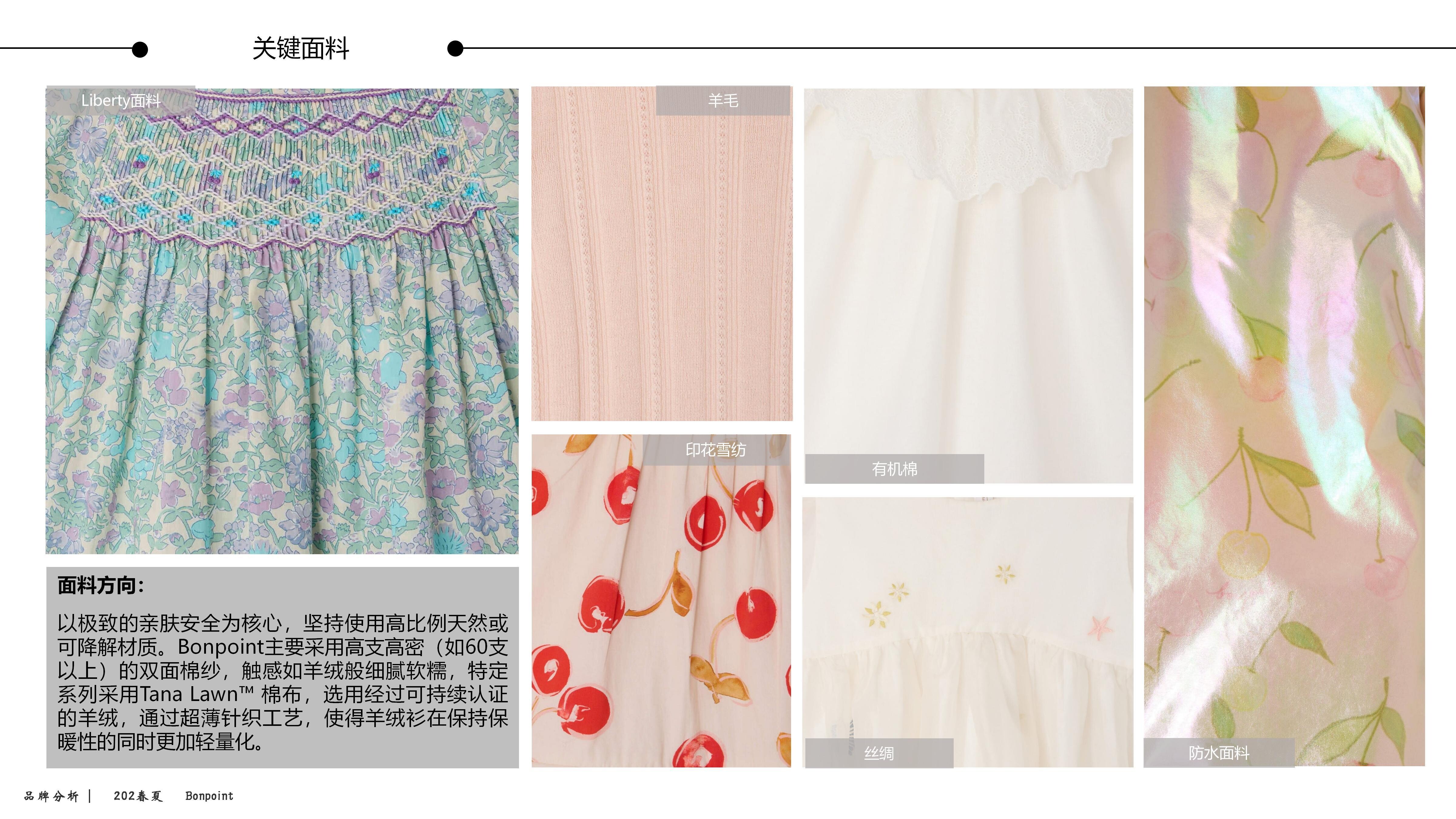 27春夏品牌分析Bonpoint图片