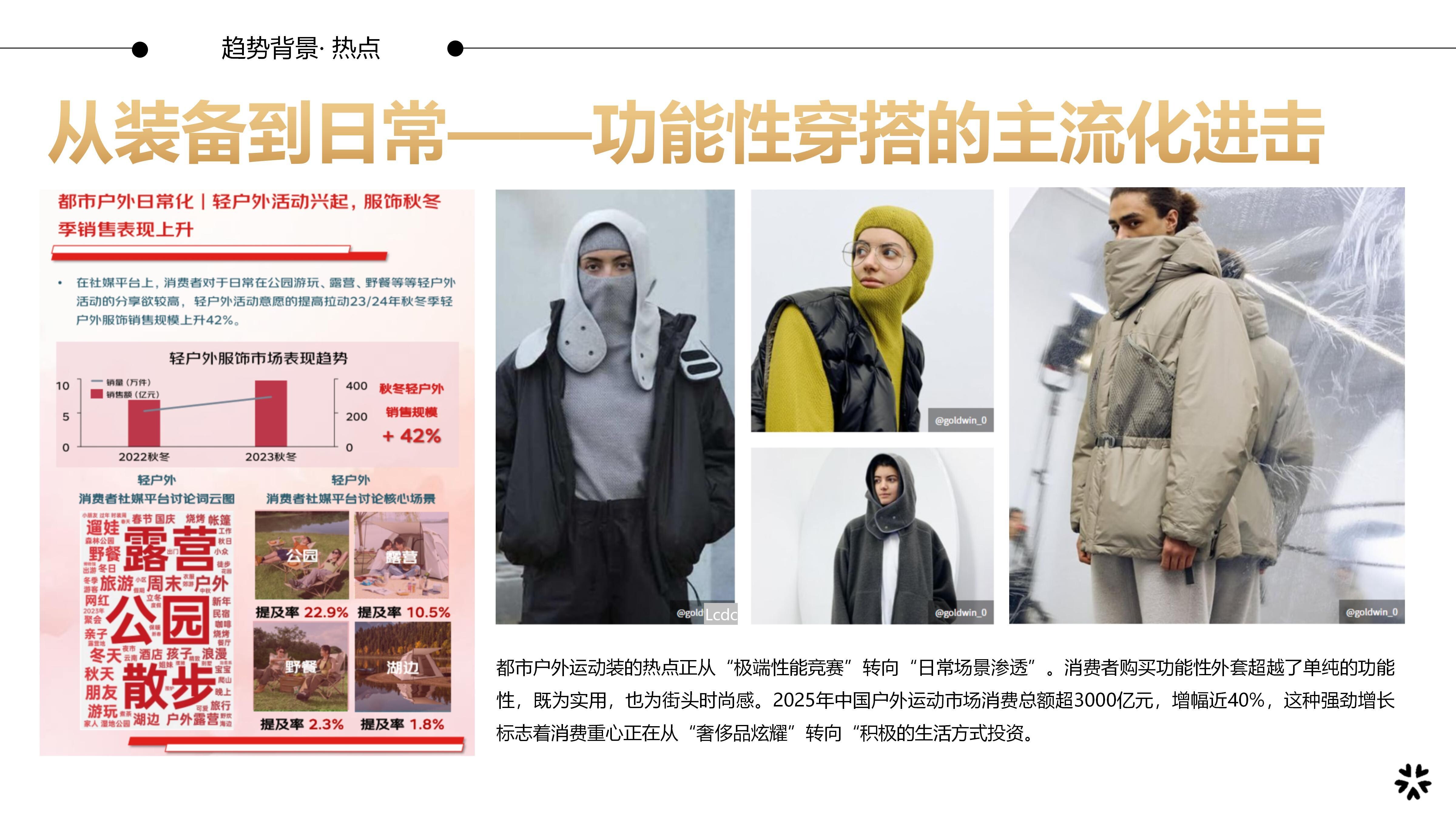 27&28秋冬服装选品户外运动装图片