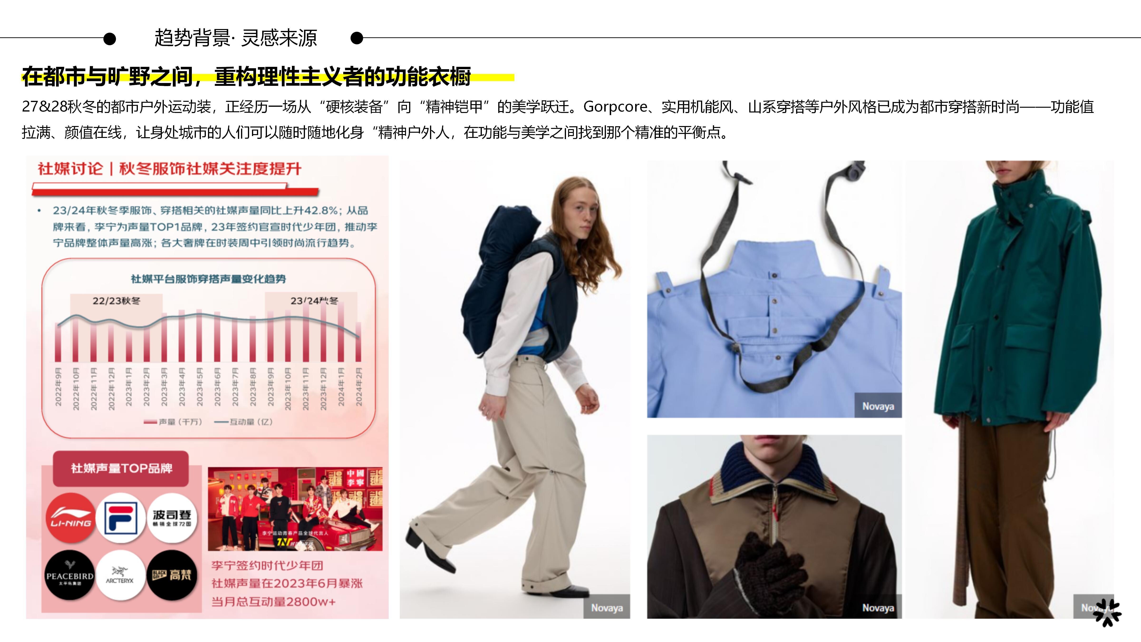 27&28秋冬服装选品户外运动装图片