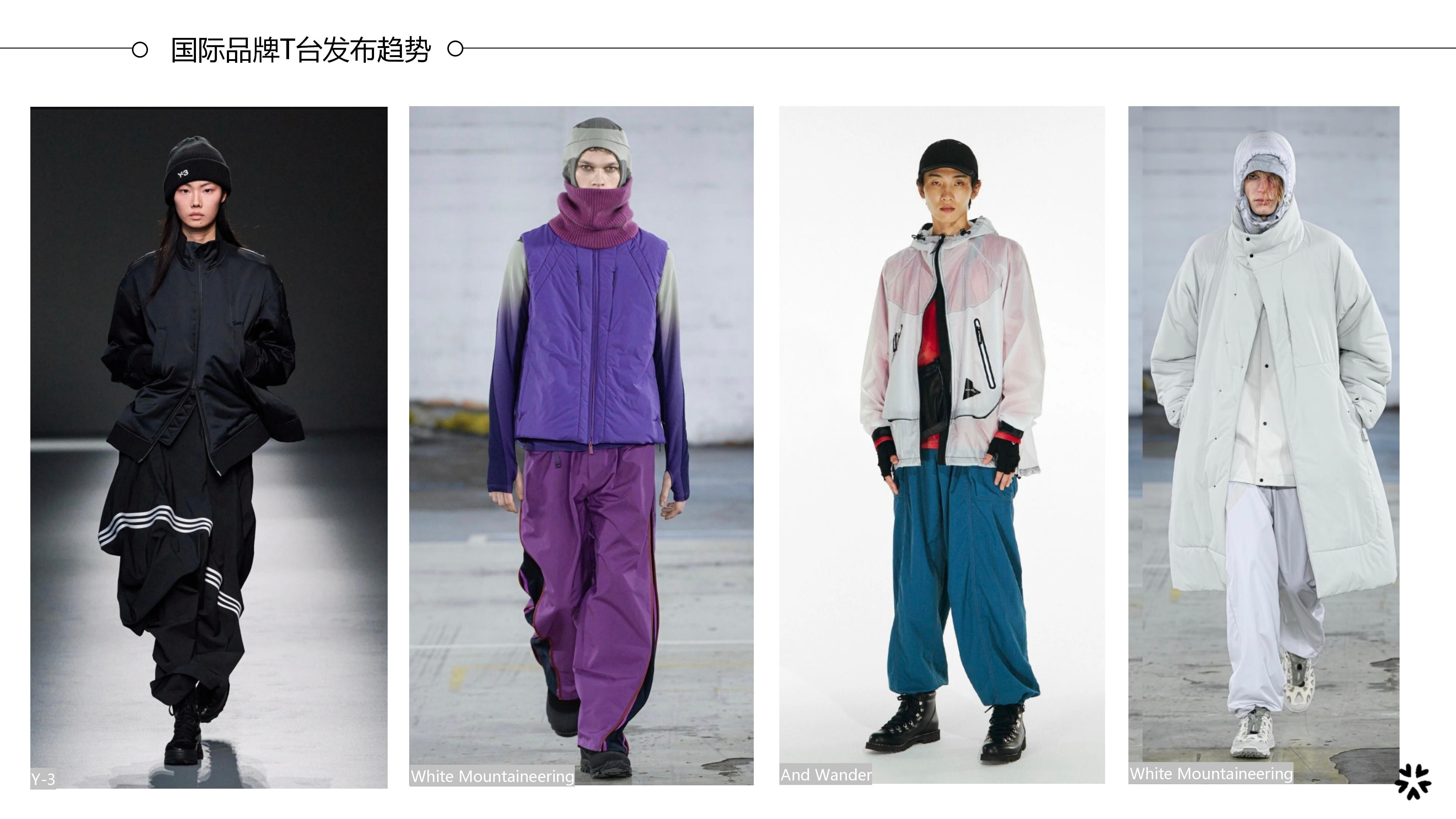 27&28秋冬服装选品户外运动装图片