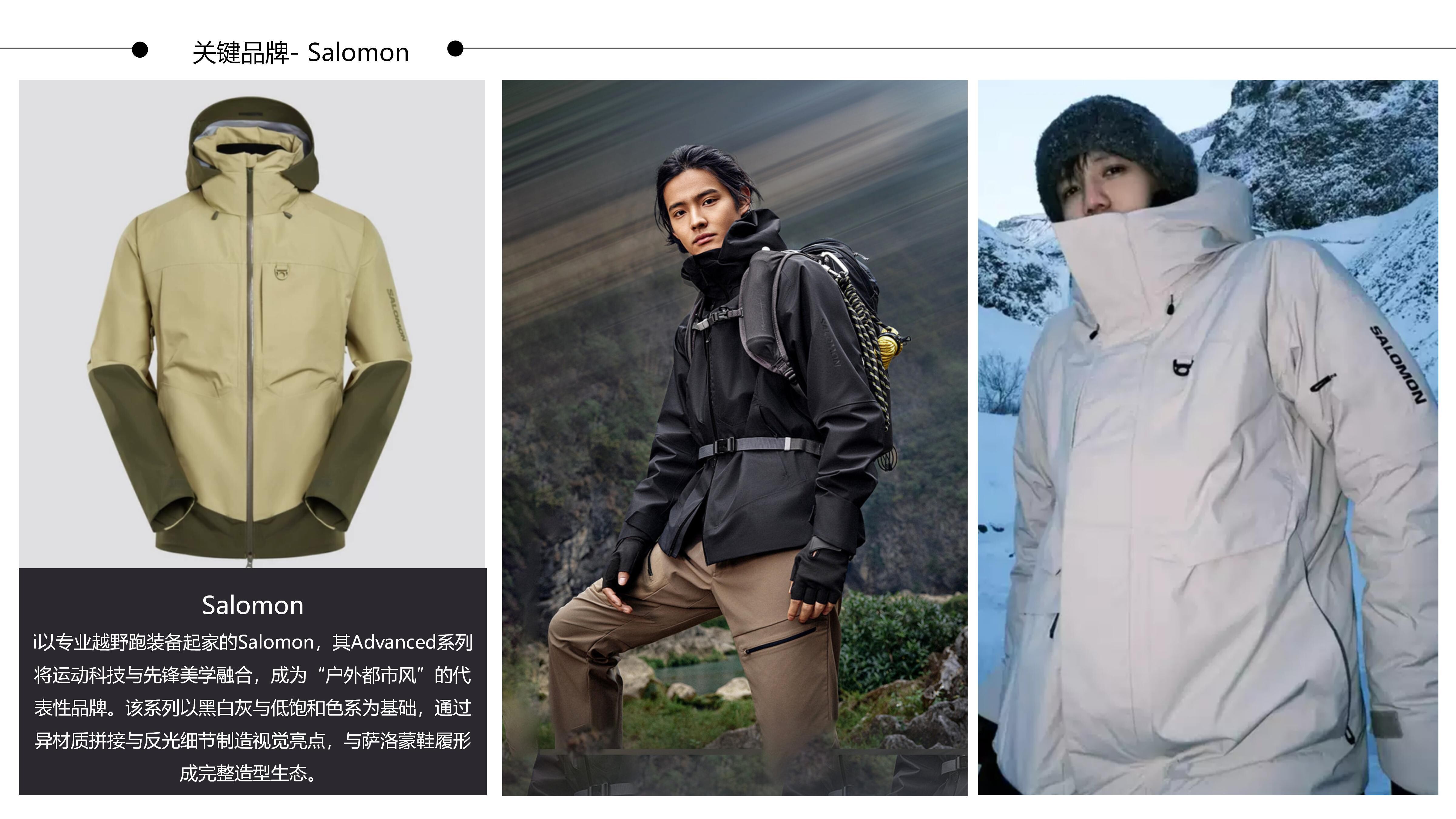 27&28秋冬服装选品户外运动装图片
