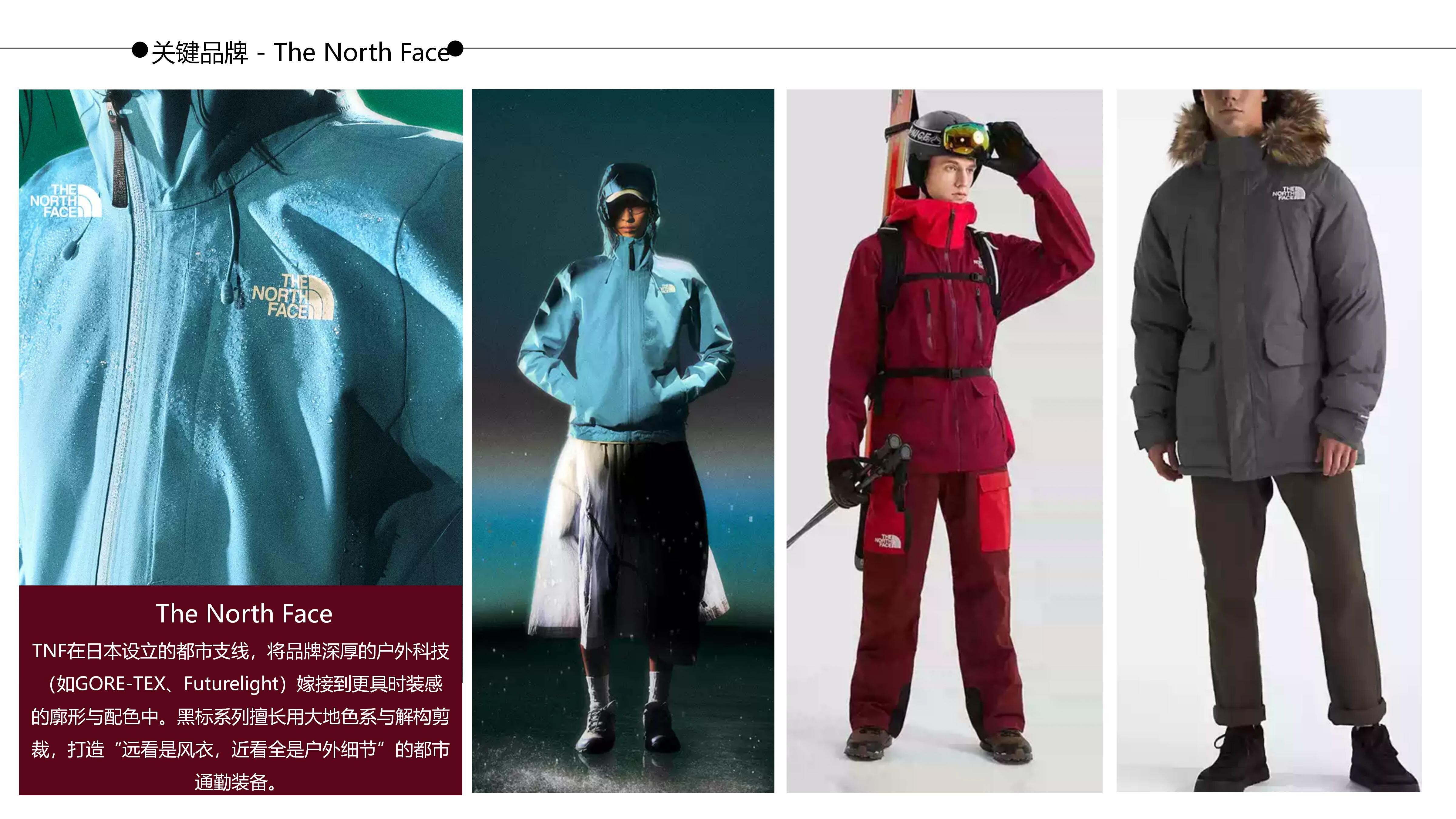 27&28秋冬服装选品户外运动装图片