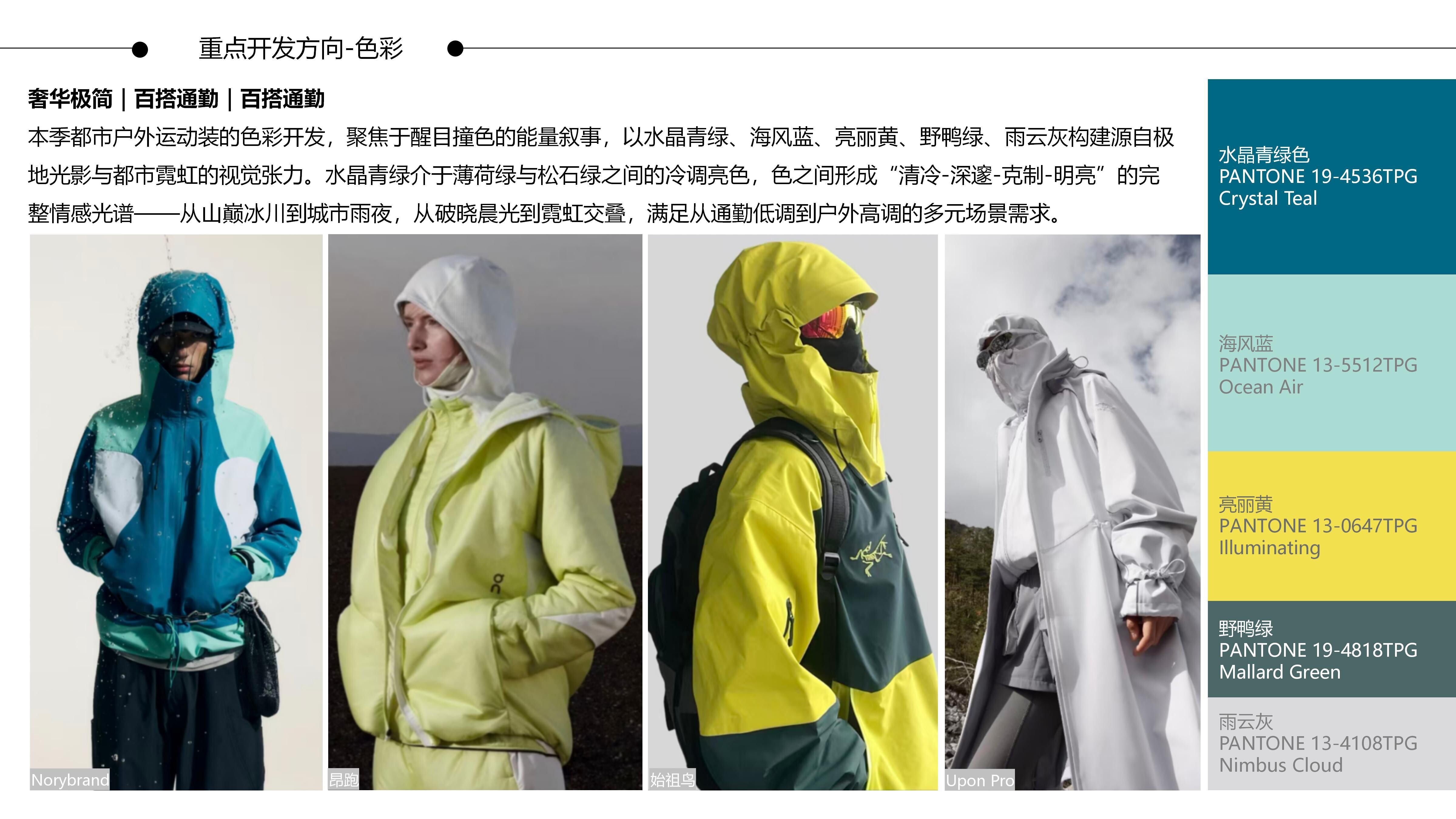 27&28秋冬服装选品户外运动装图片