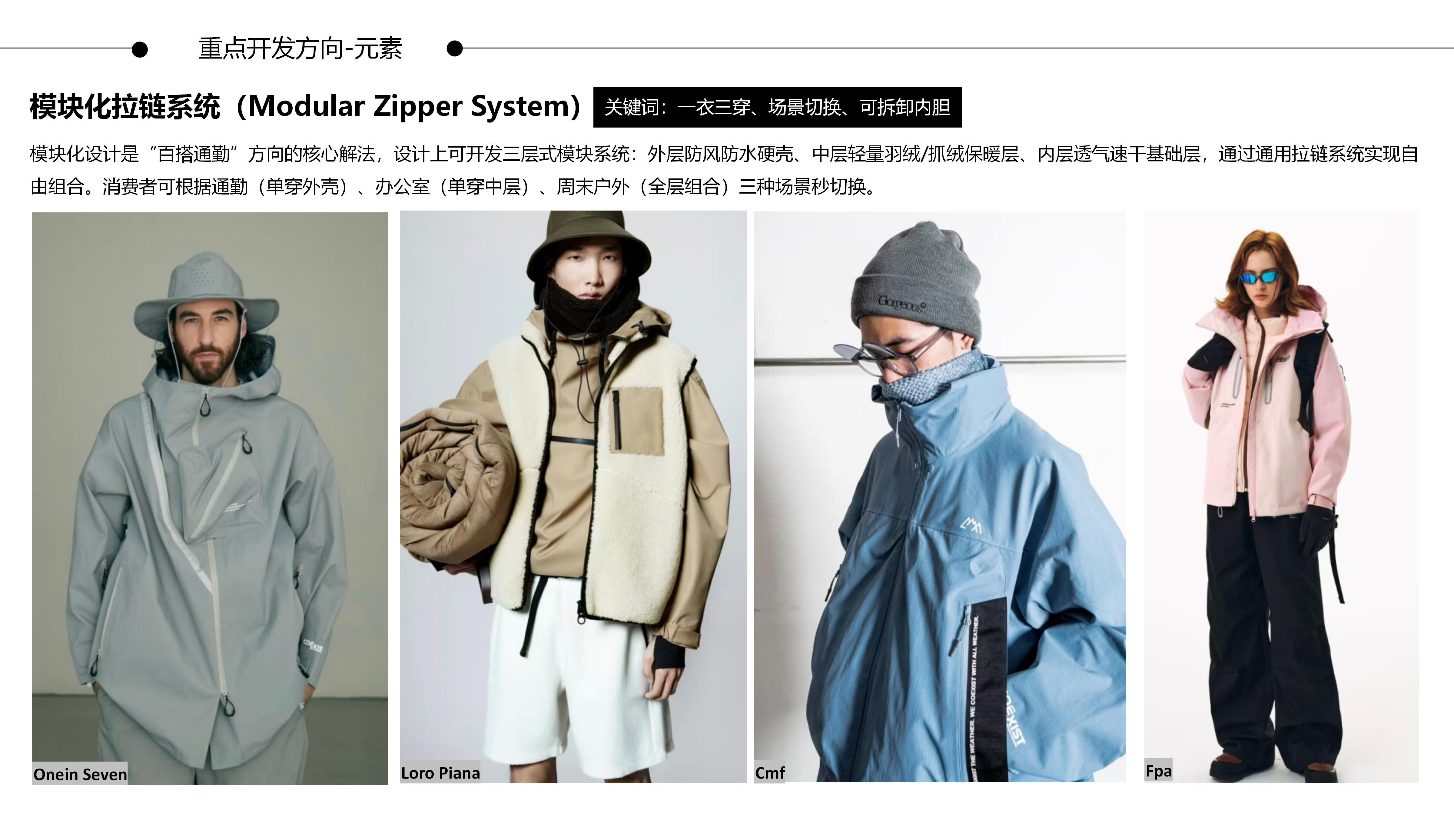 27&28秋冬服装选品户外运动装图片