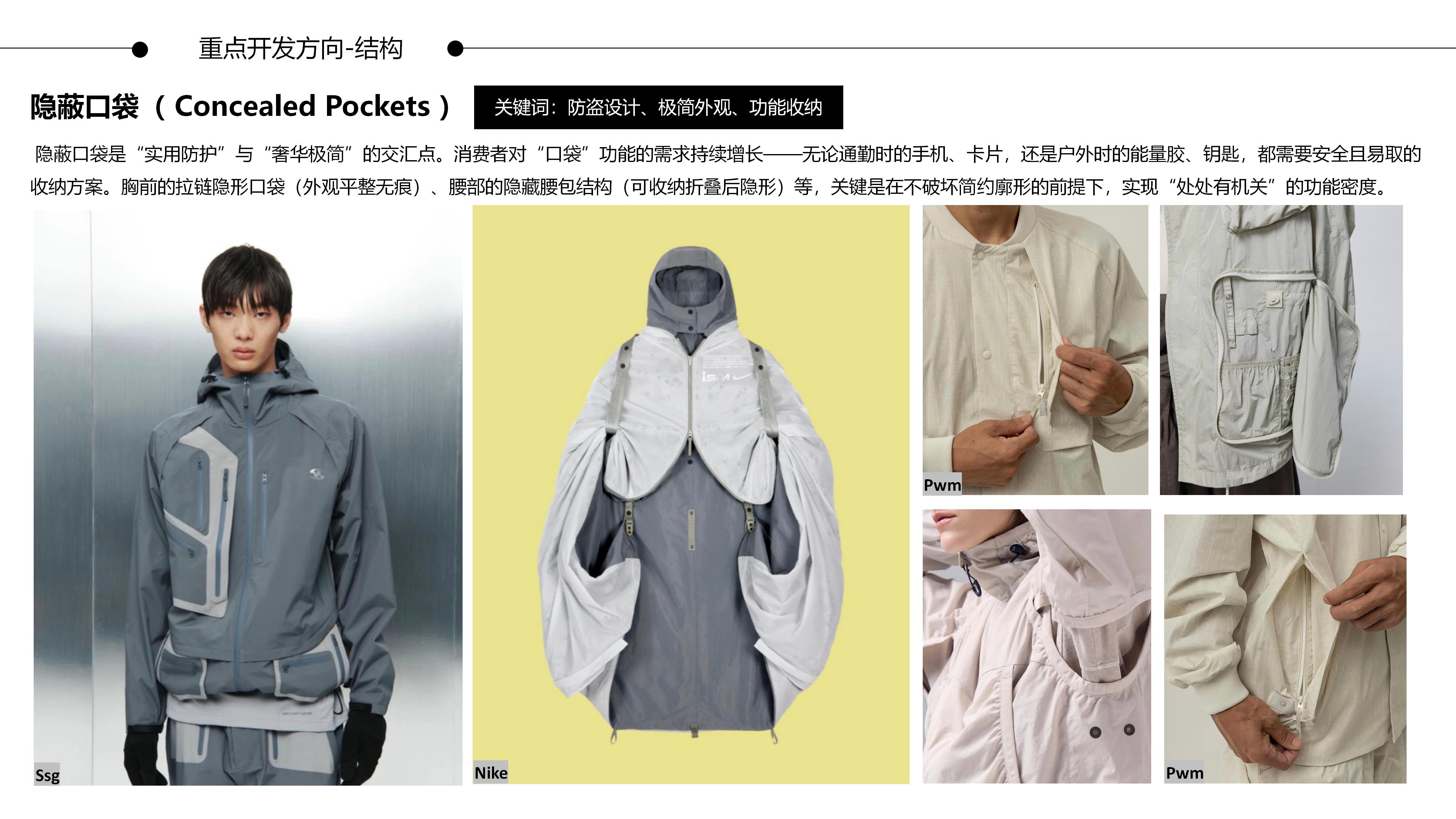 27&28秋冬服装选品户外运动装图片
