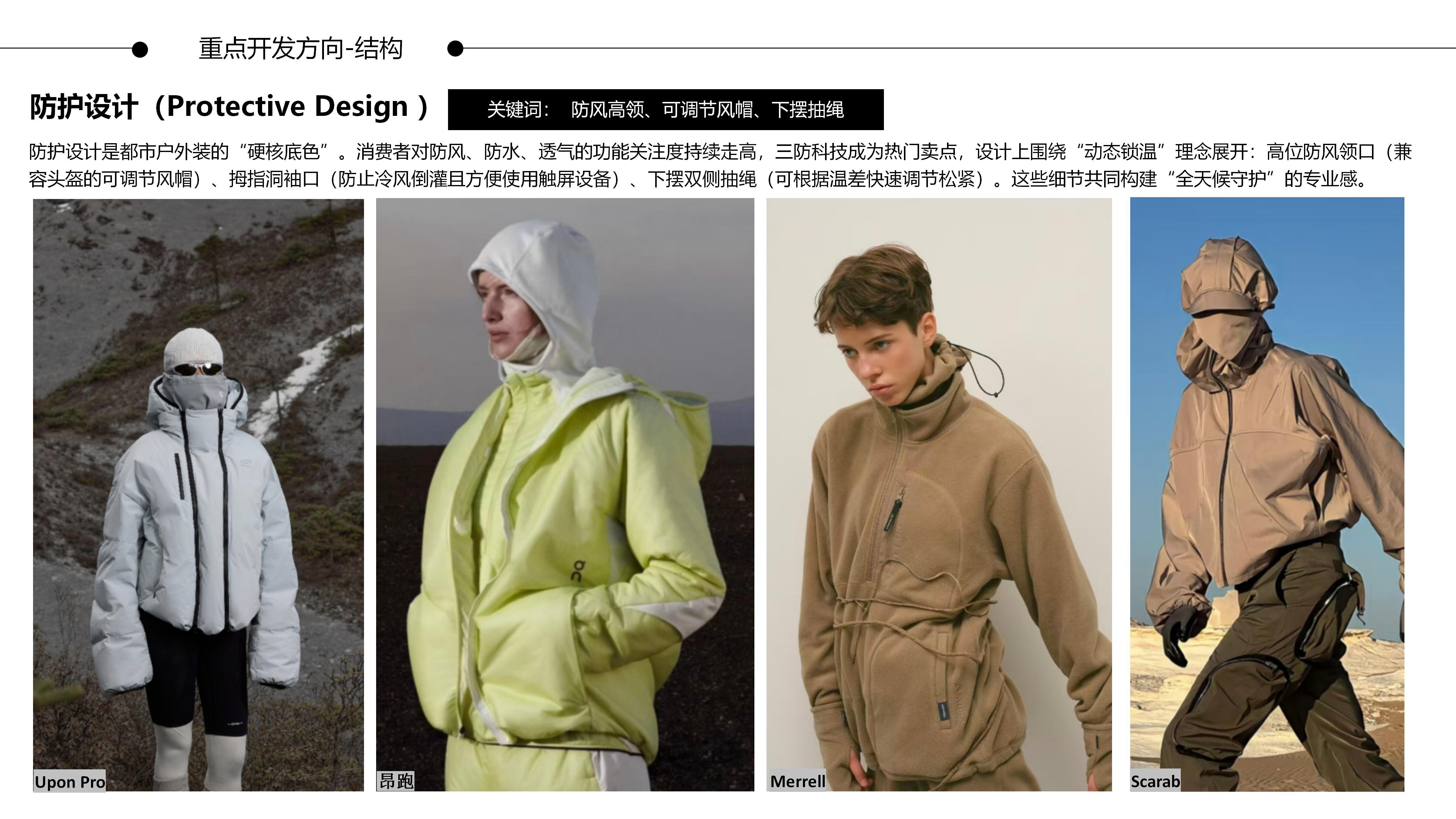 27&28秋冬服装选品户外运动装图片