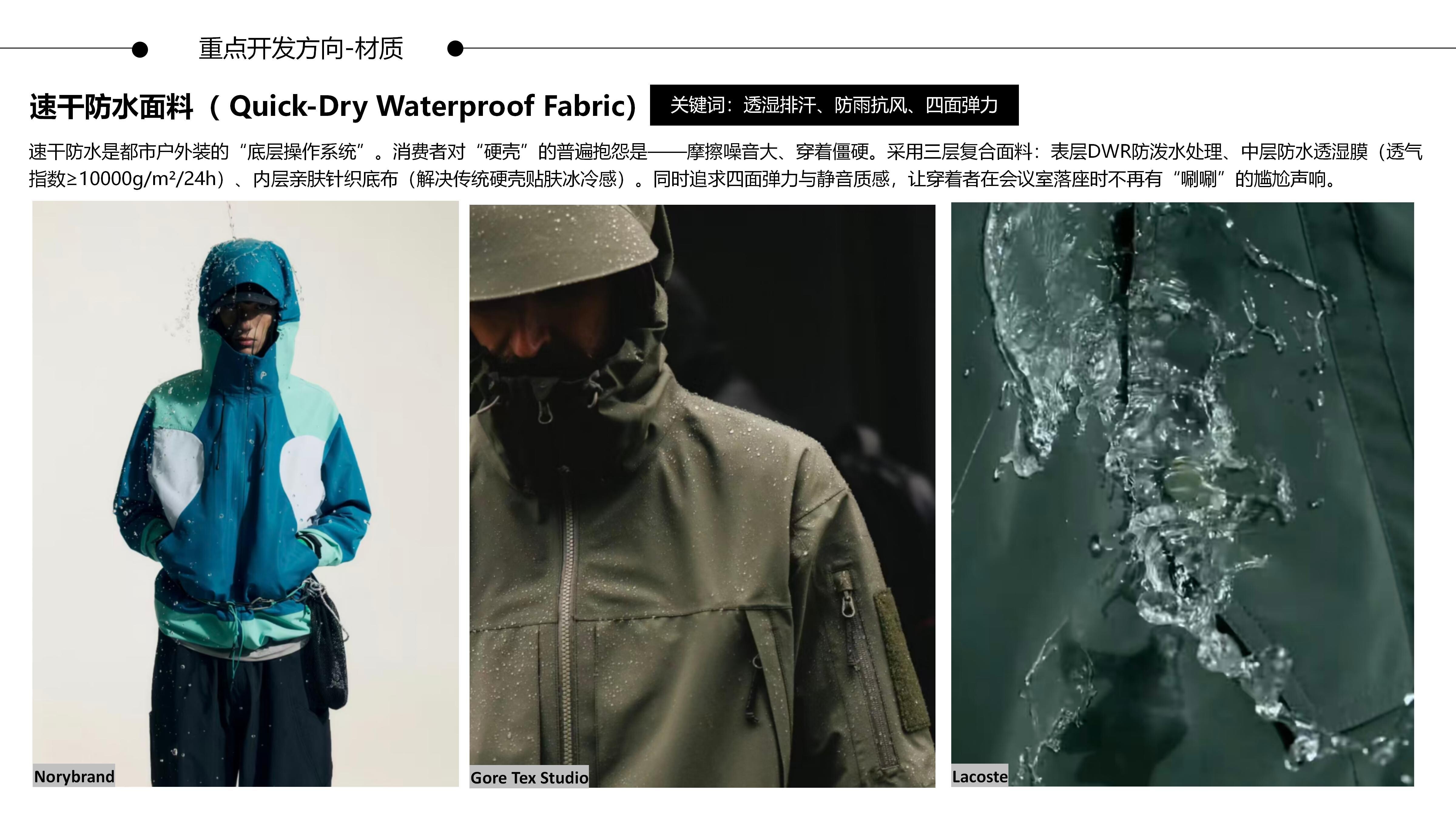 27&28秋冬服装选品户外运动装图片