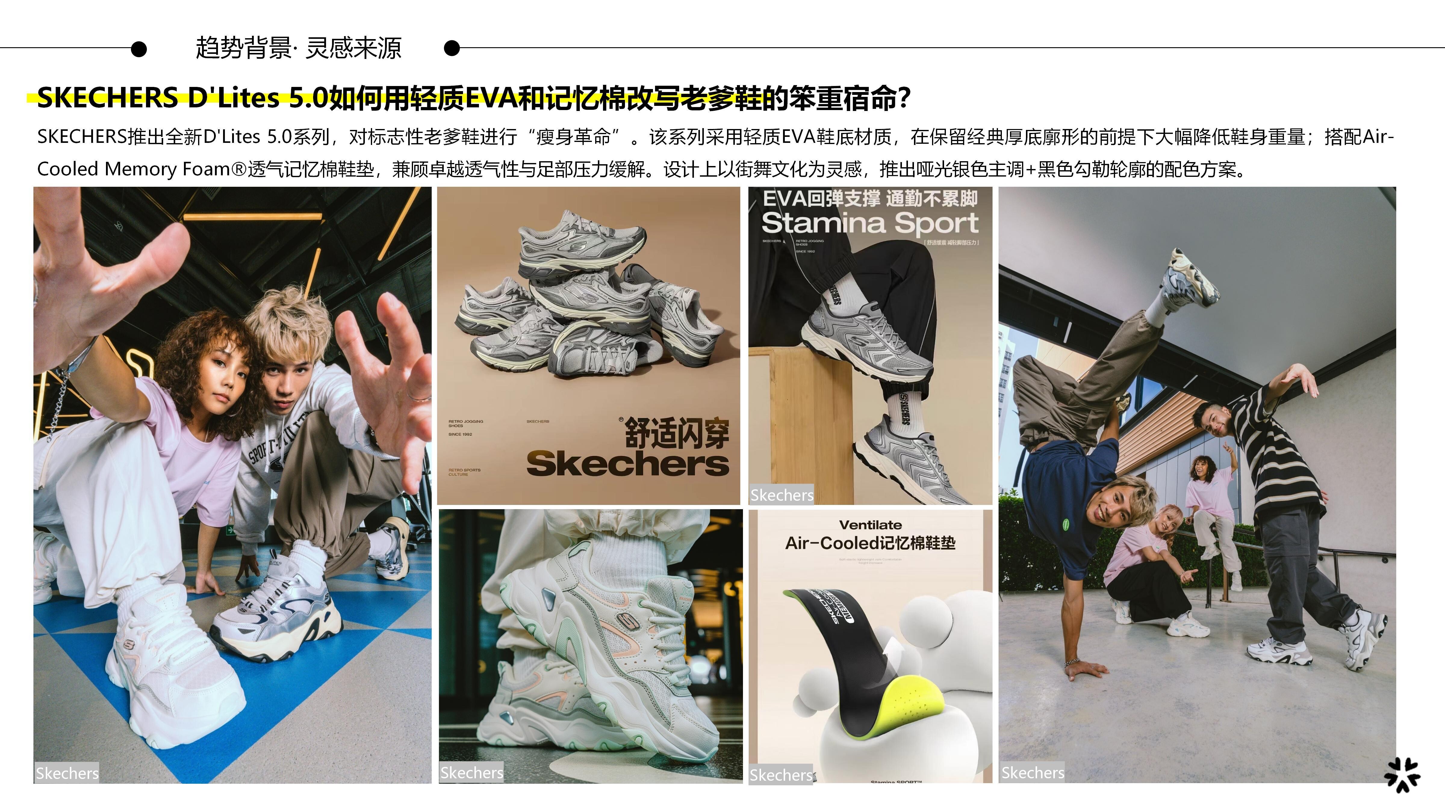 27春夏重点单品分析轻量老爹鞋图片