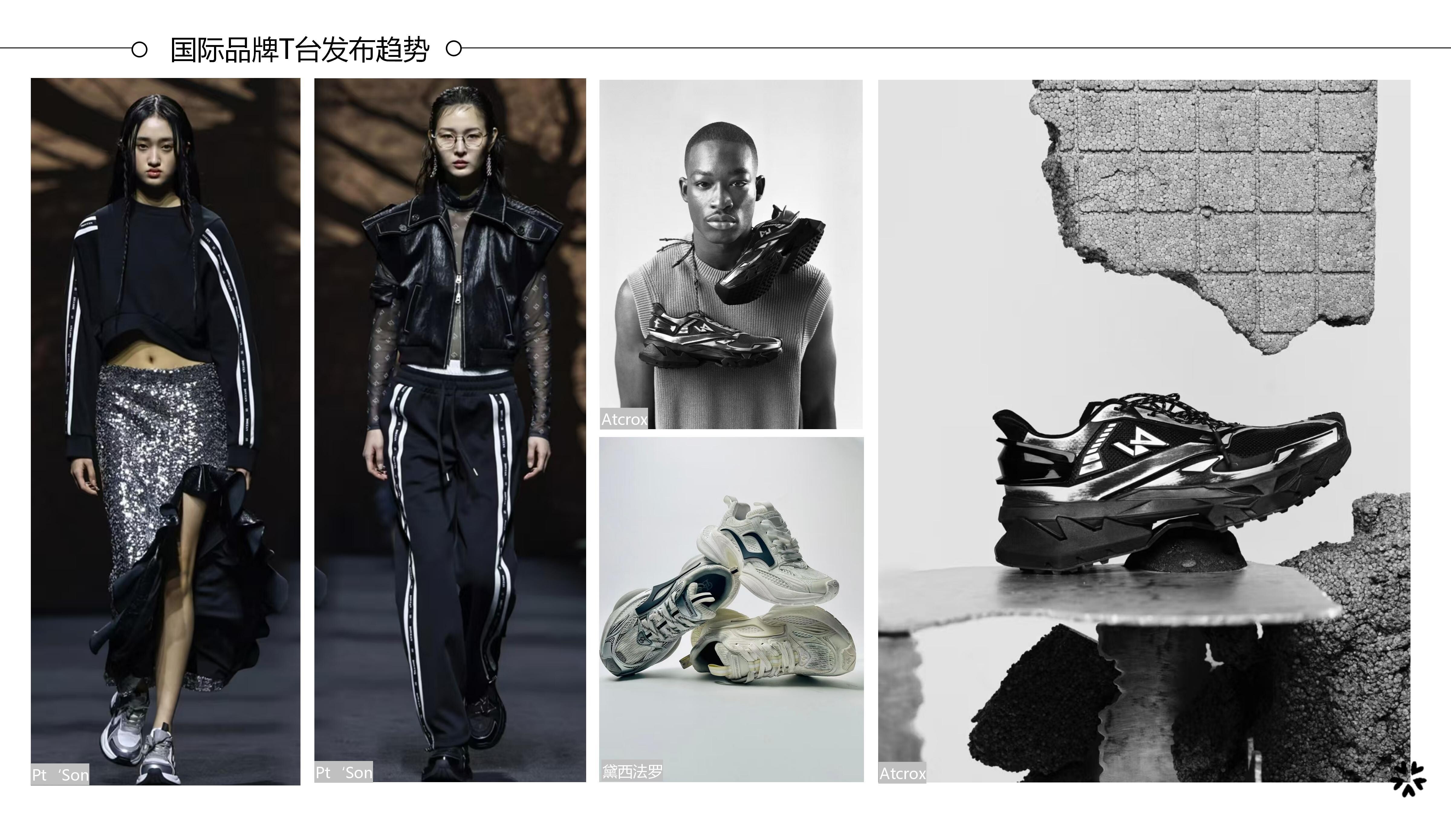 27春夏重点单品分析轻量老爹鞋图片