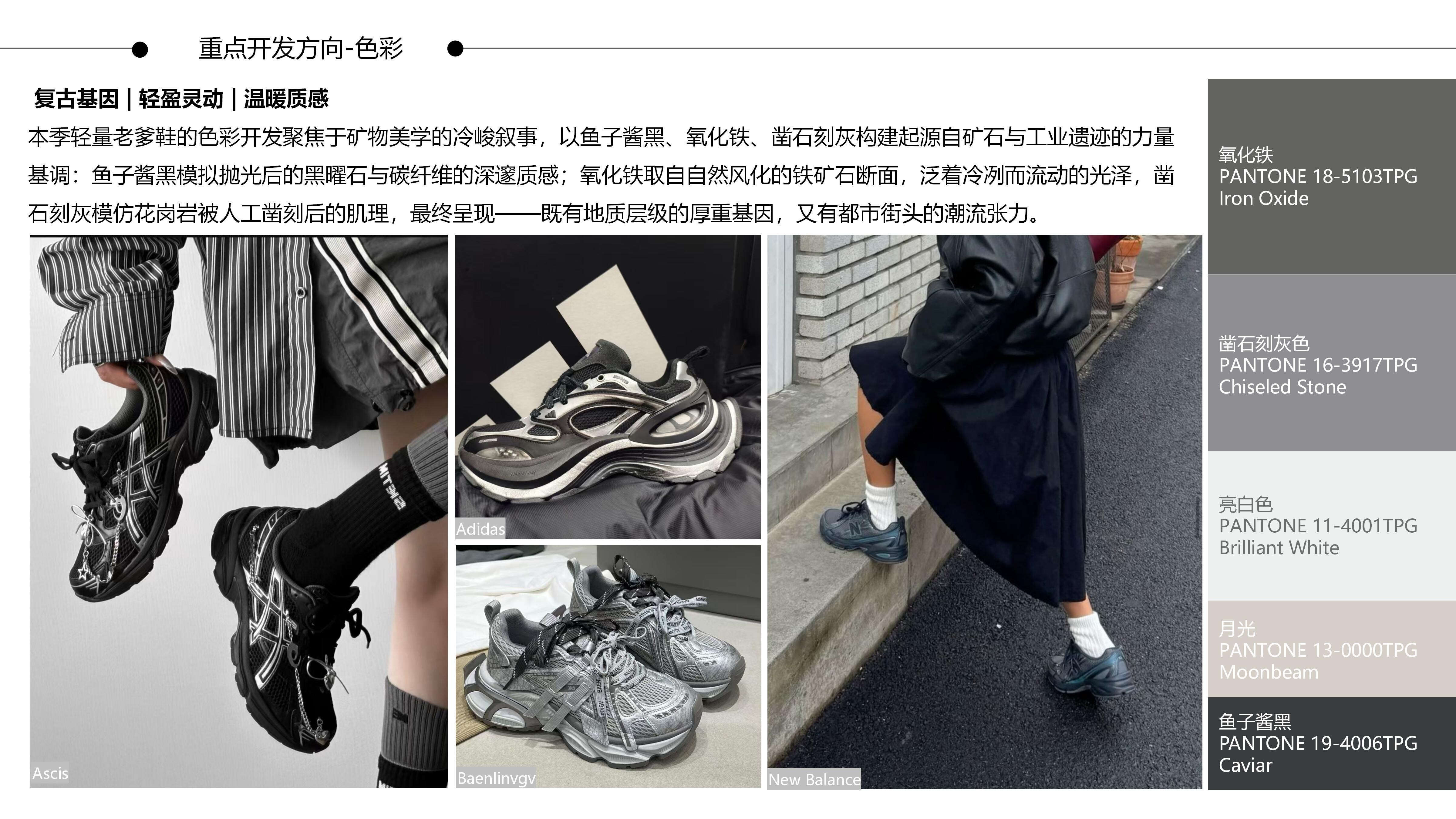 27春夏重点单品分析轻量老爹鞋图片