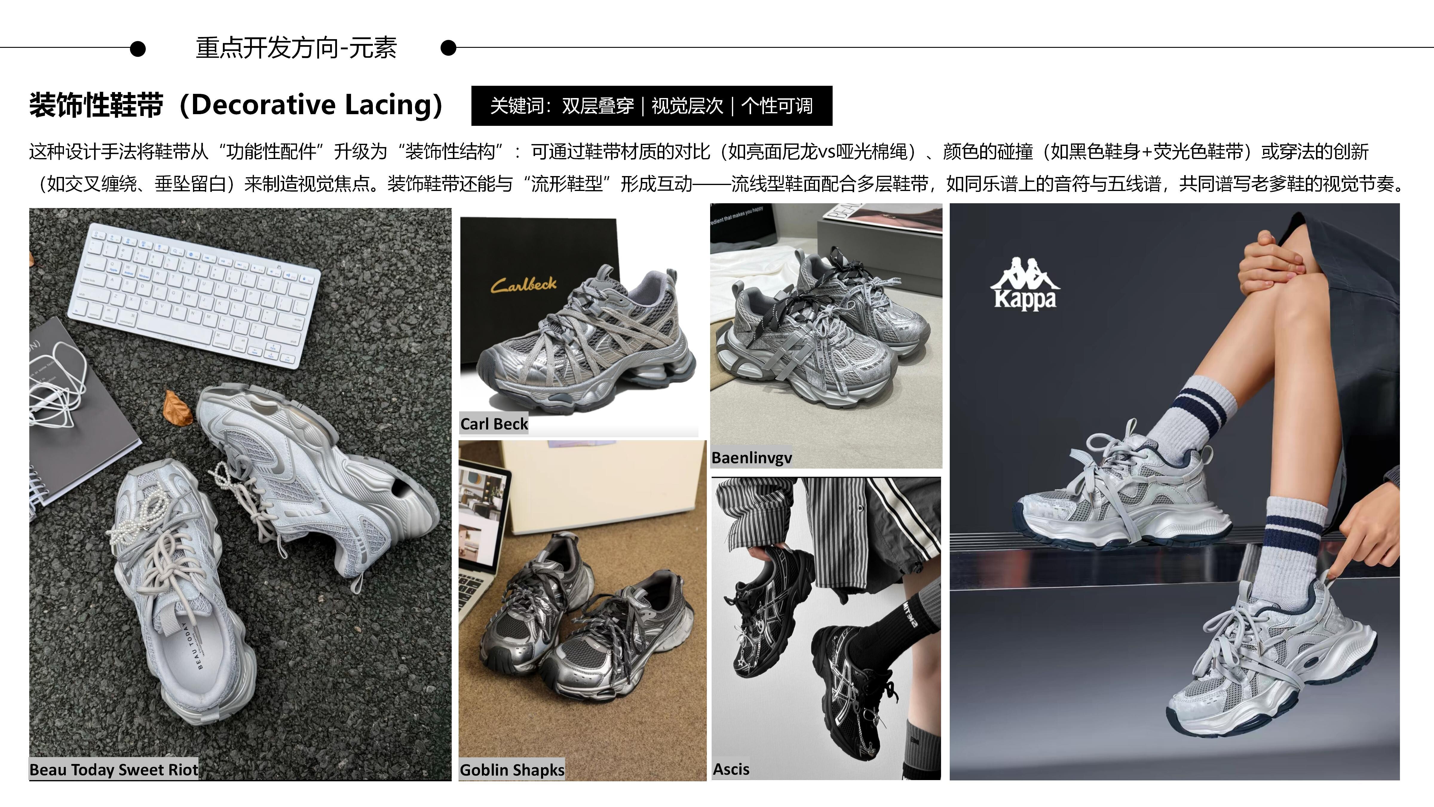 27春夏重点单品分析轻量老爹鞋图片