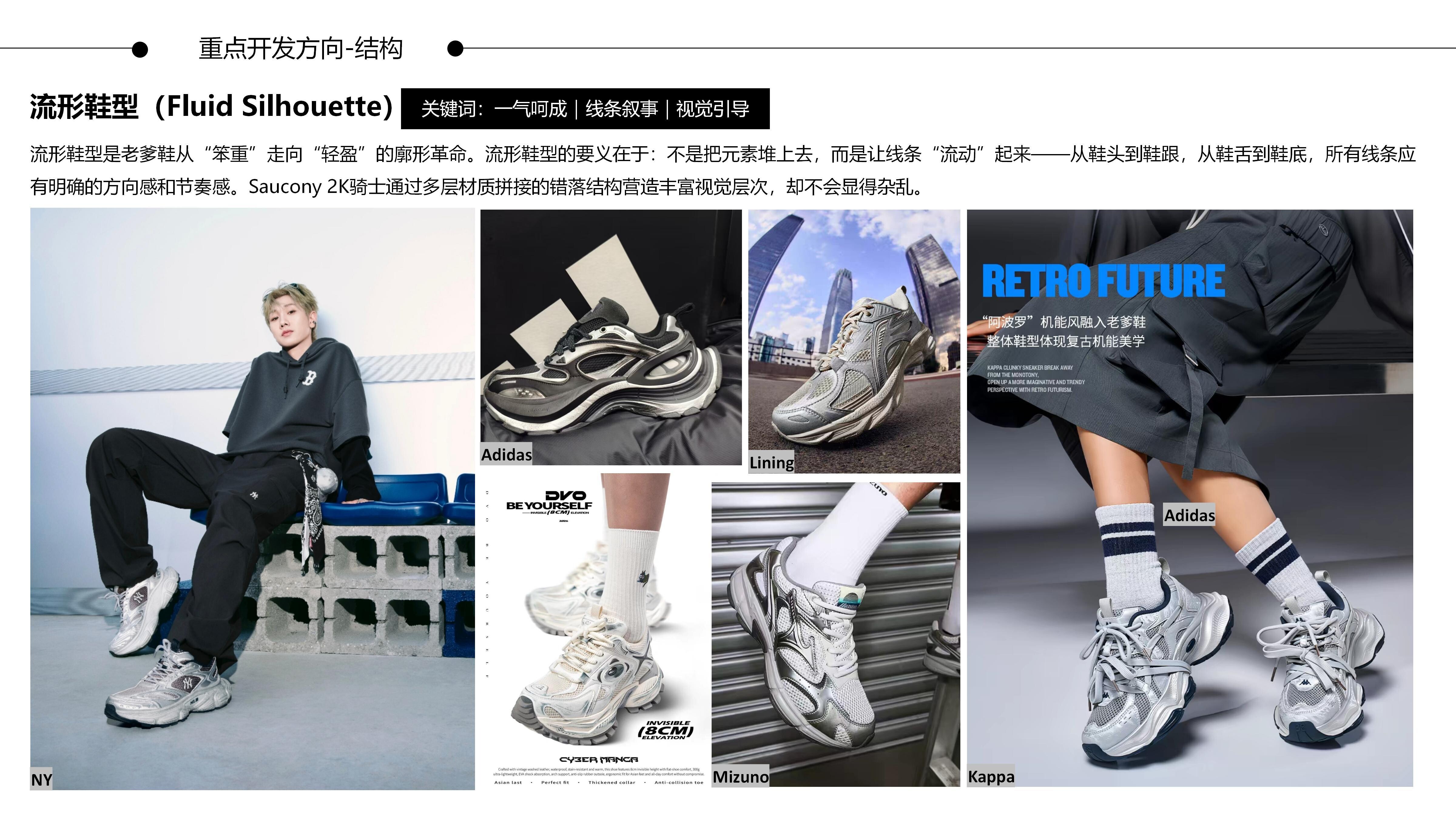 27春夏重点单品分析轻量老爹鞋图片
