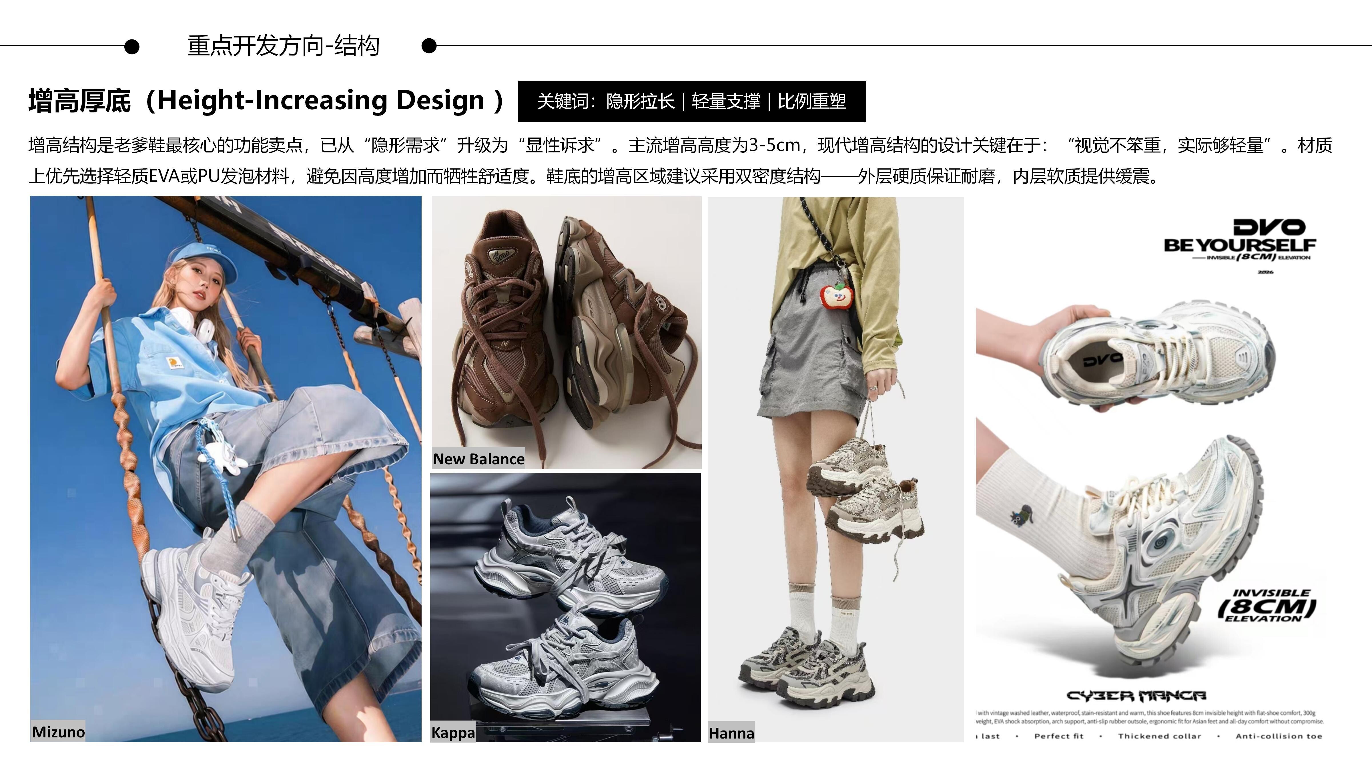 27春夏重点单品分析轻量老爹鞋图片