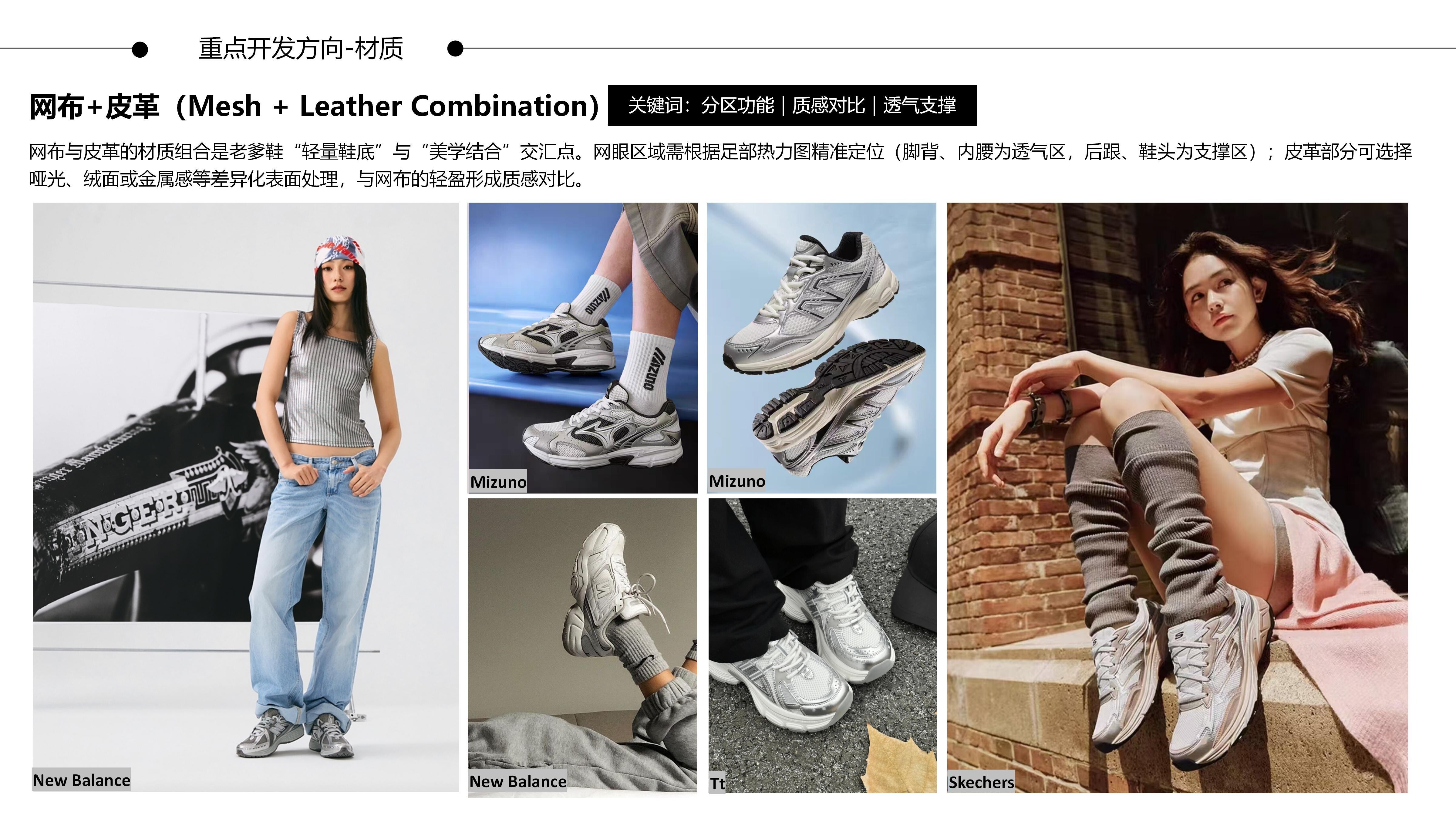 27春夏重点单品分析轻量老爹鞋图片