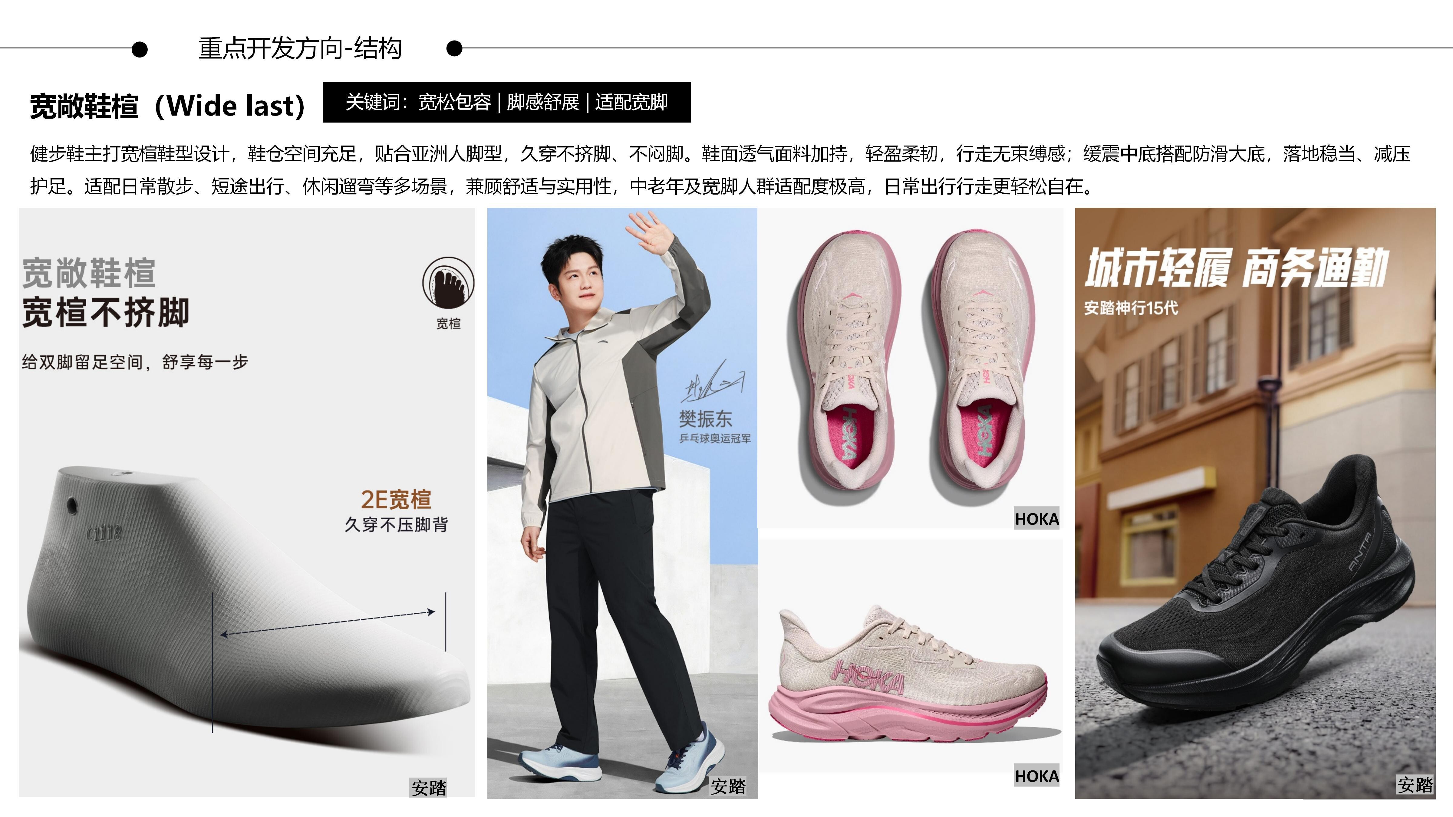 27秋冬重点单品分析健步鞋图片