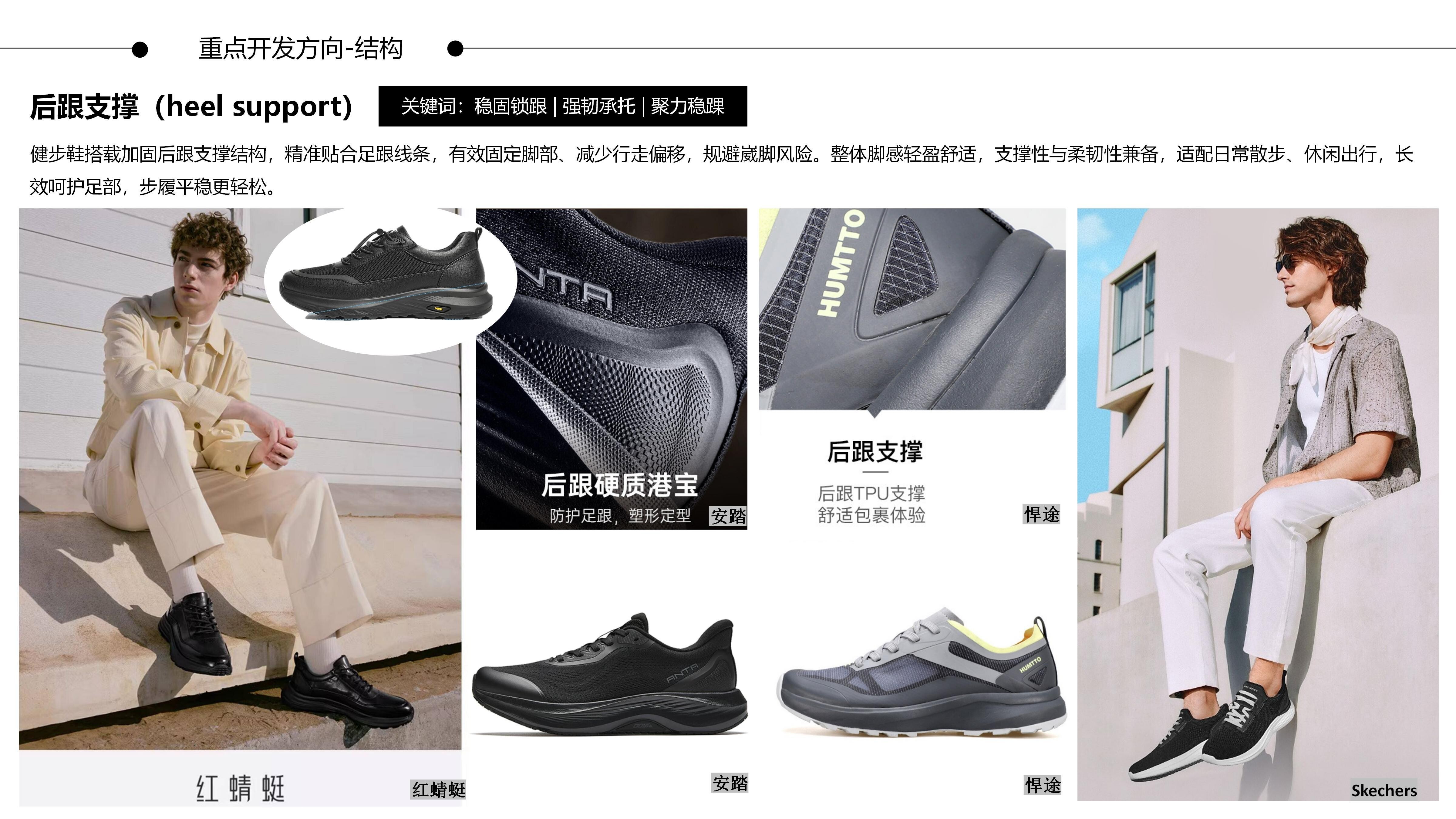 27秋冬重点单品分析健步鞋图片