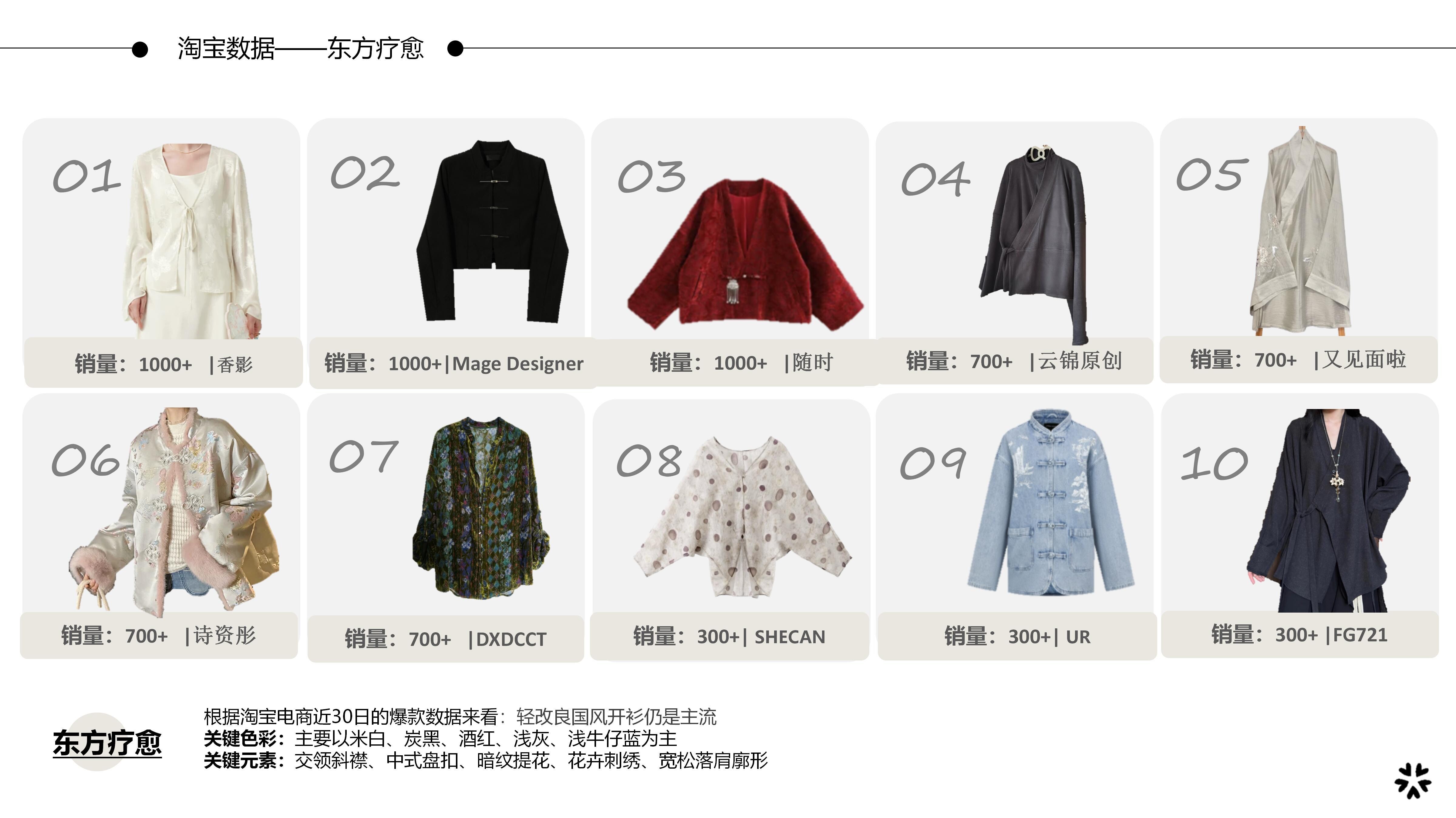 27&28秋冬服装选品东方疗愈图片