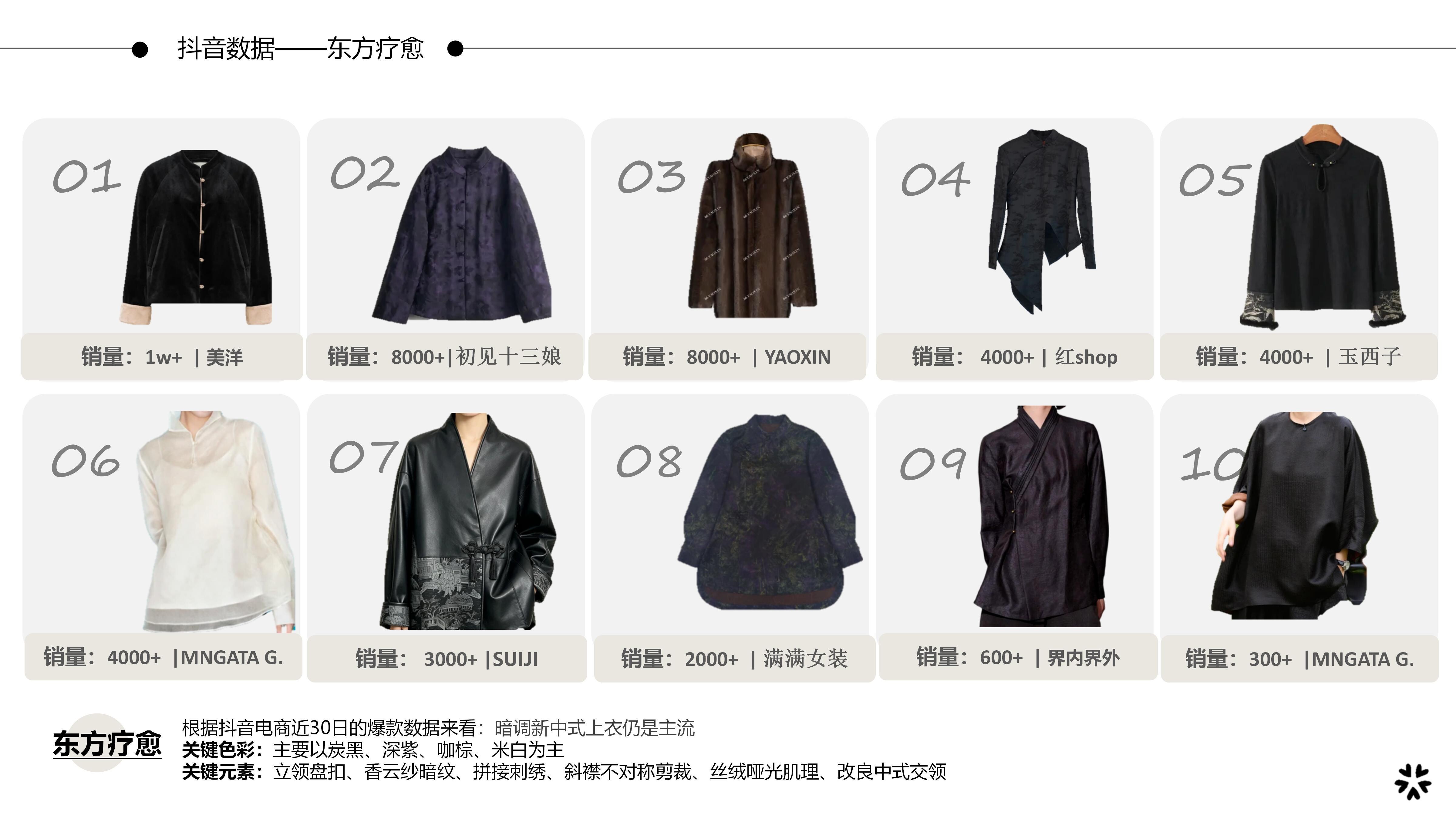 27&28秋冬服装选品东方疗愈图片