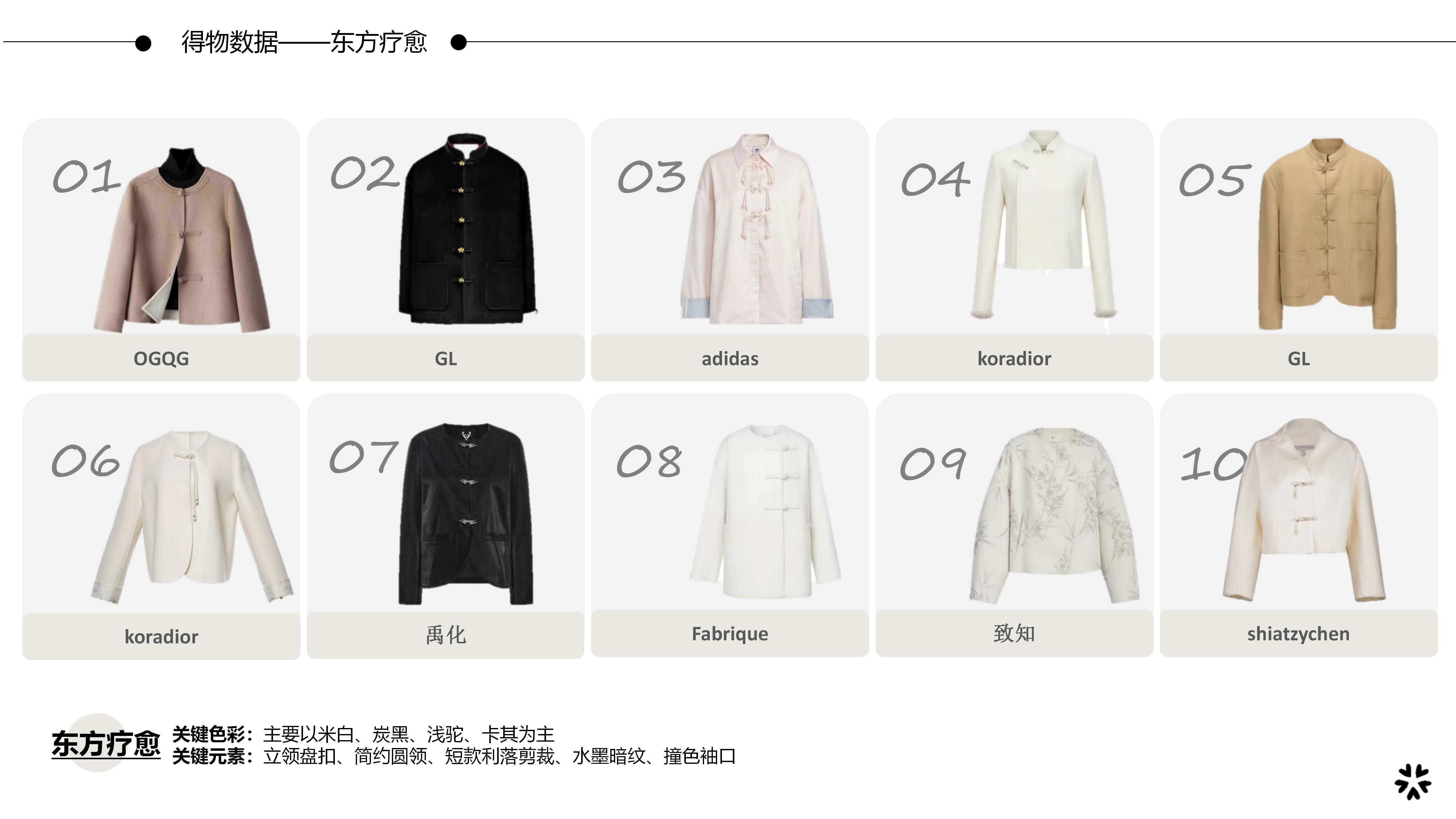 27&28秋冬服装选品东方疗愈图片